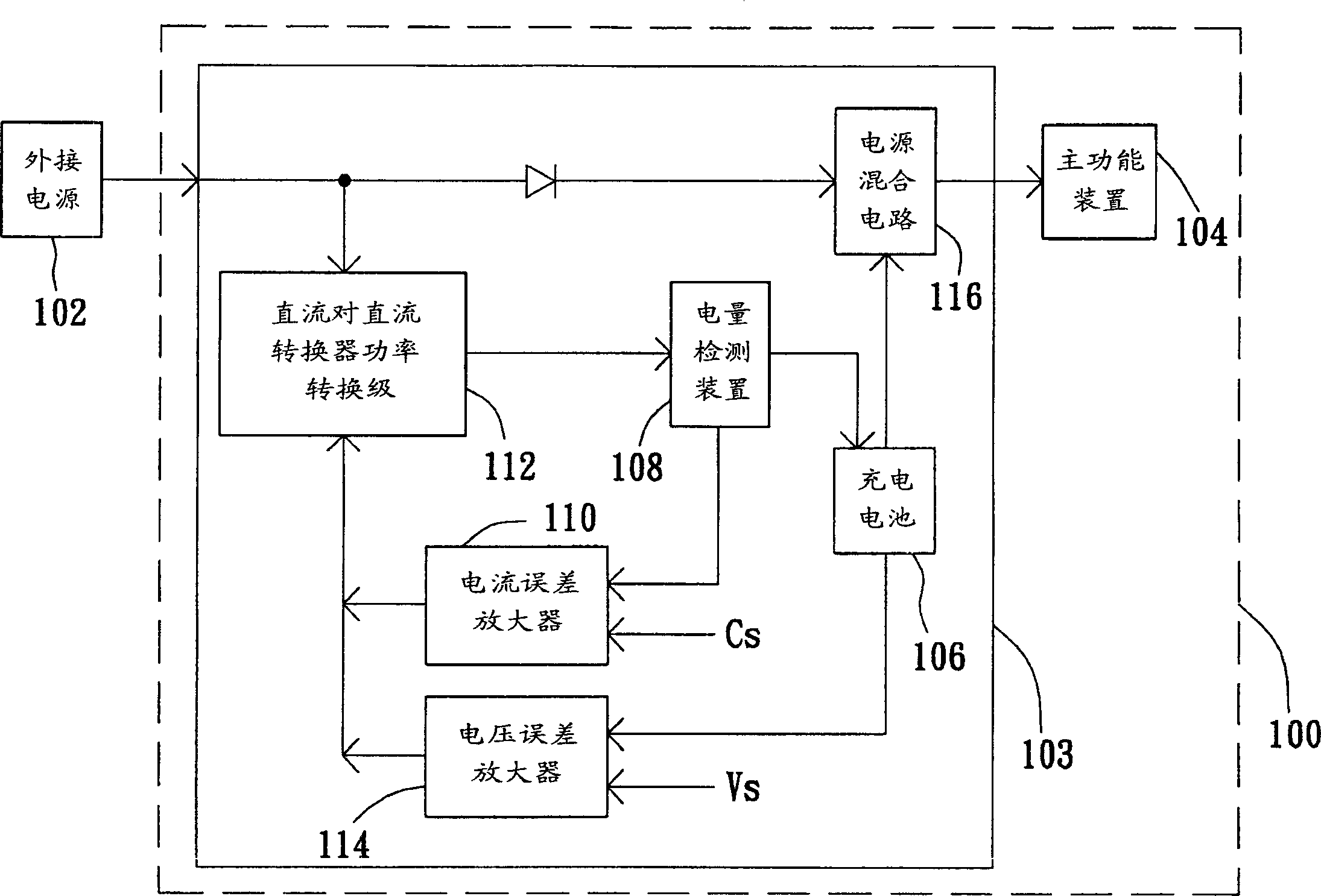 Charging device capable of dynamically adjusting charge power