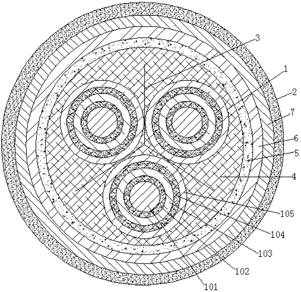 Novel fire-resistant cable having stable internal structure