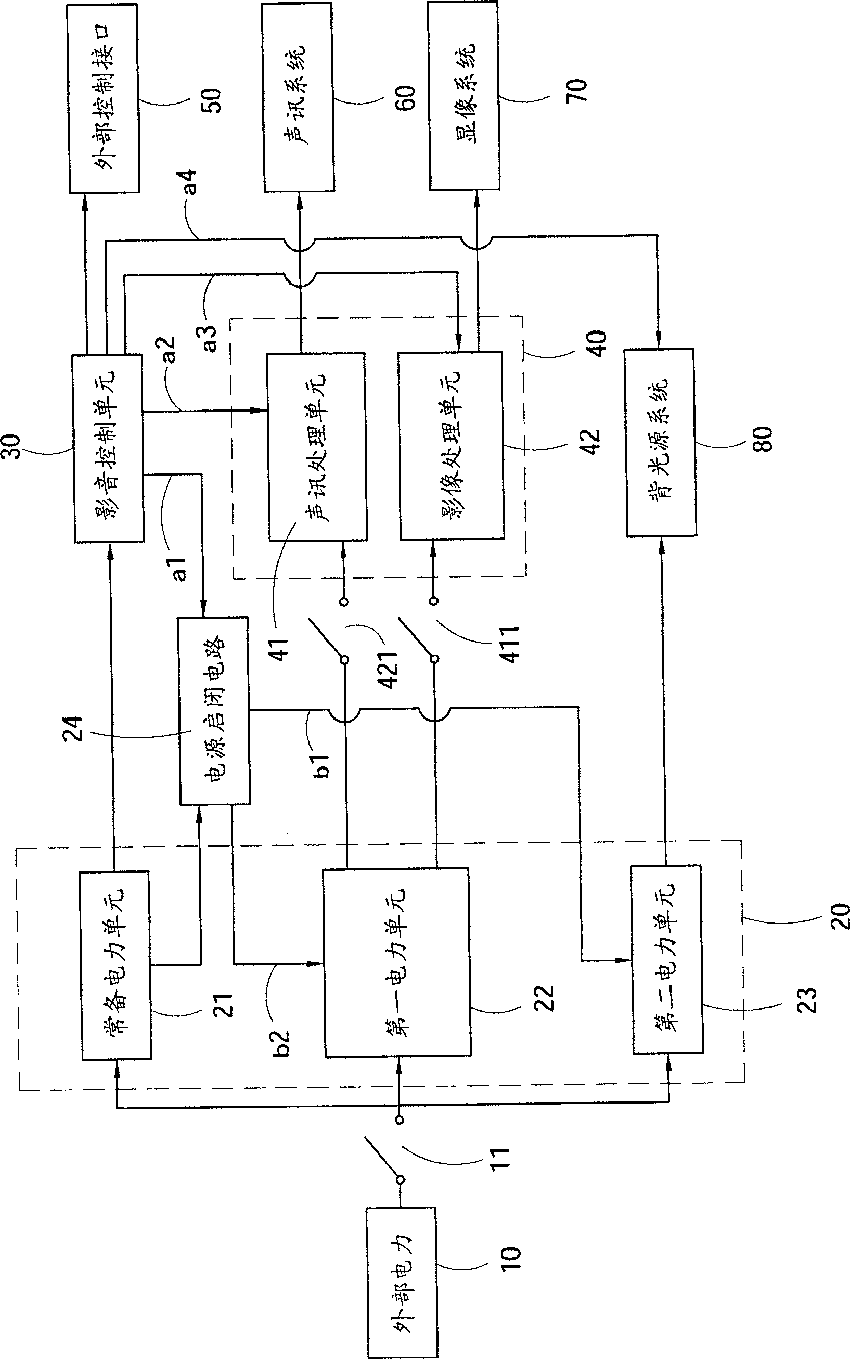 Control system for playing back video and audio in liquid crystal television