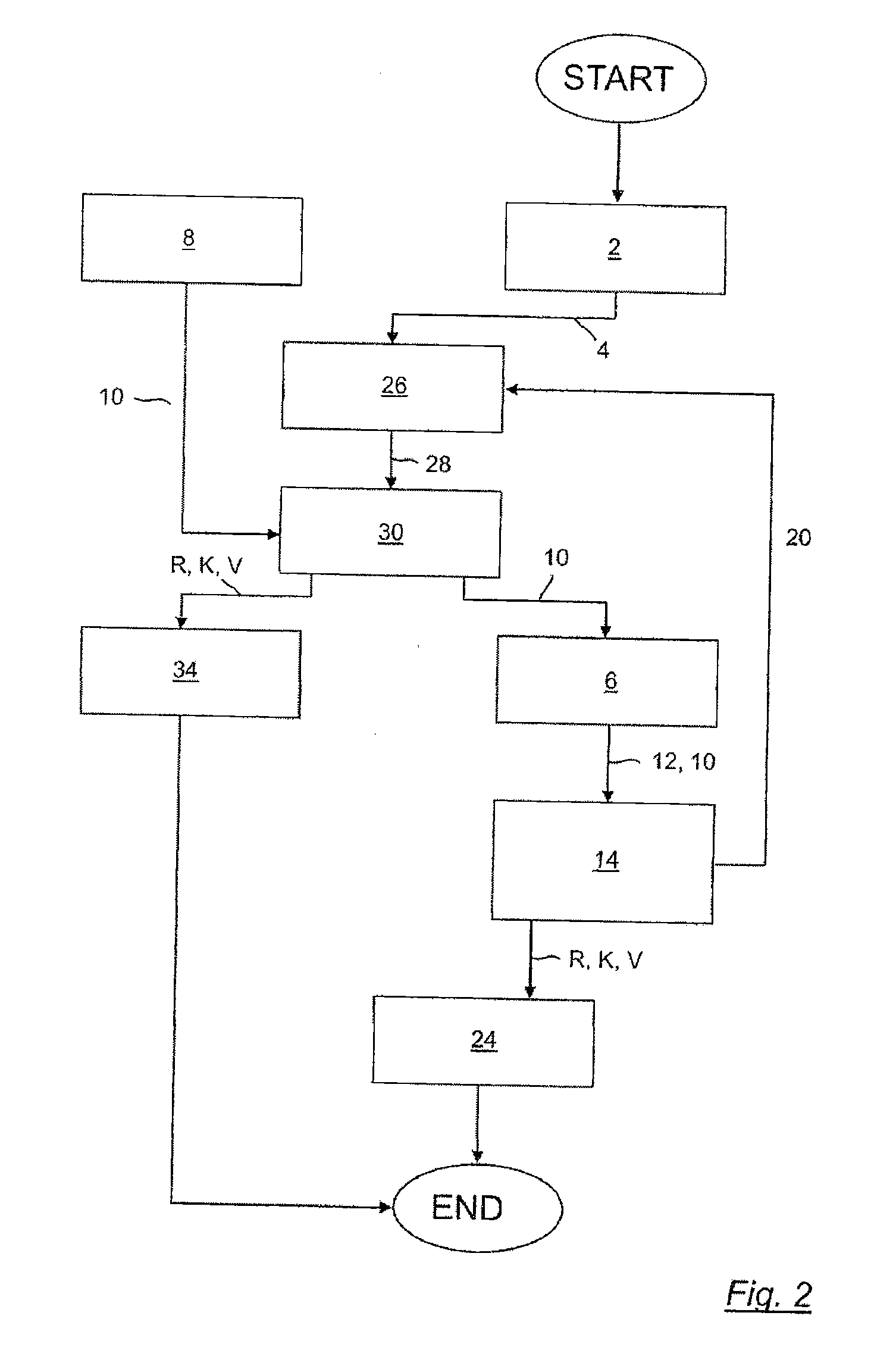 Method and apparatus for passive determination of target data