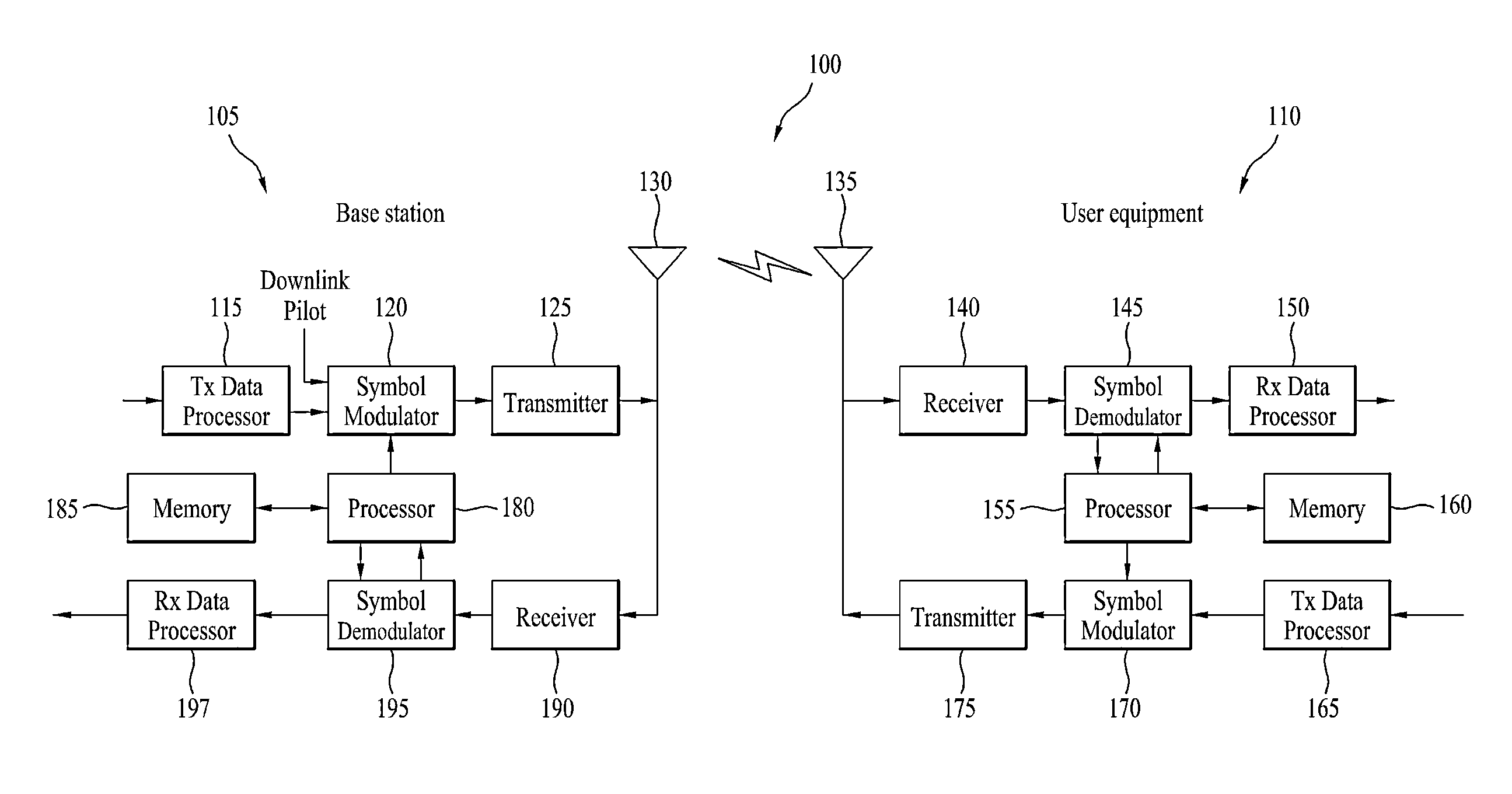 Method for performing handover in c-ran systems, and apparatus therefor