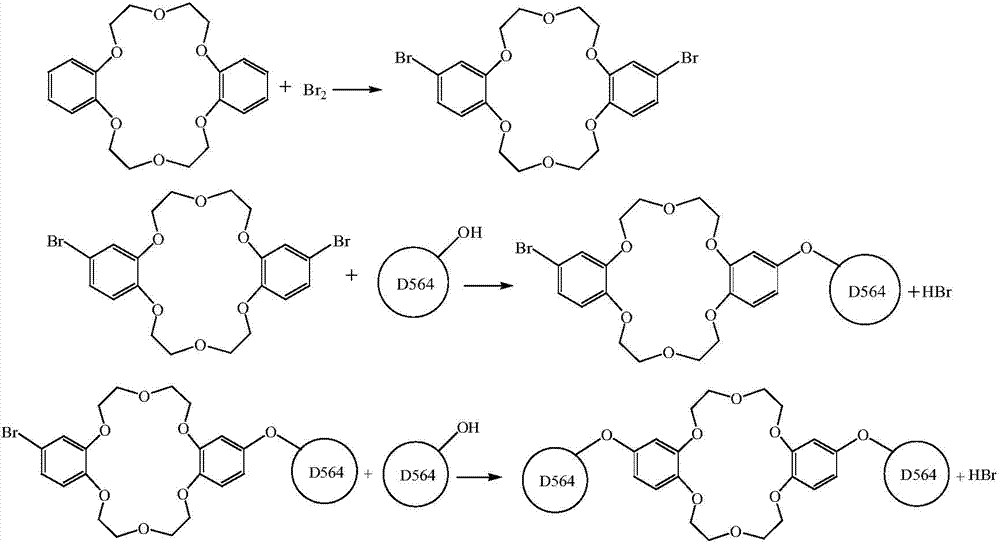 Boron-strontium ion adsorbent, preparation method and application of adsorbent