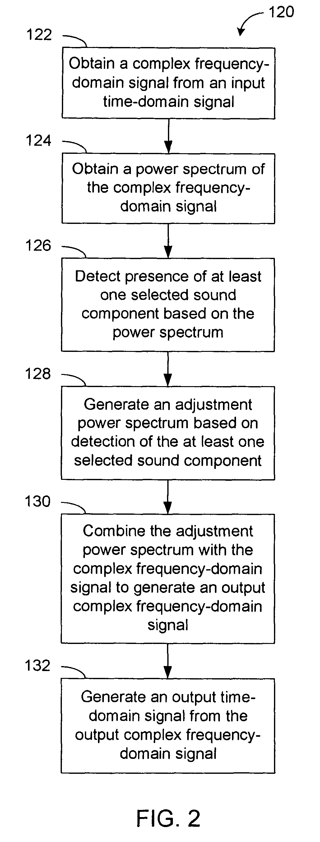 Systems and methods for reducing audio noise