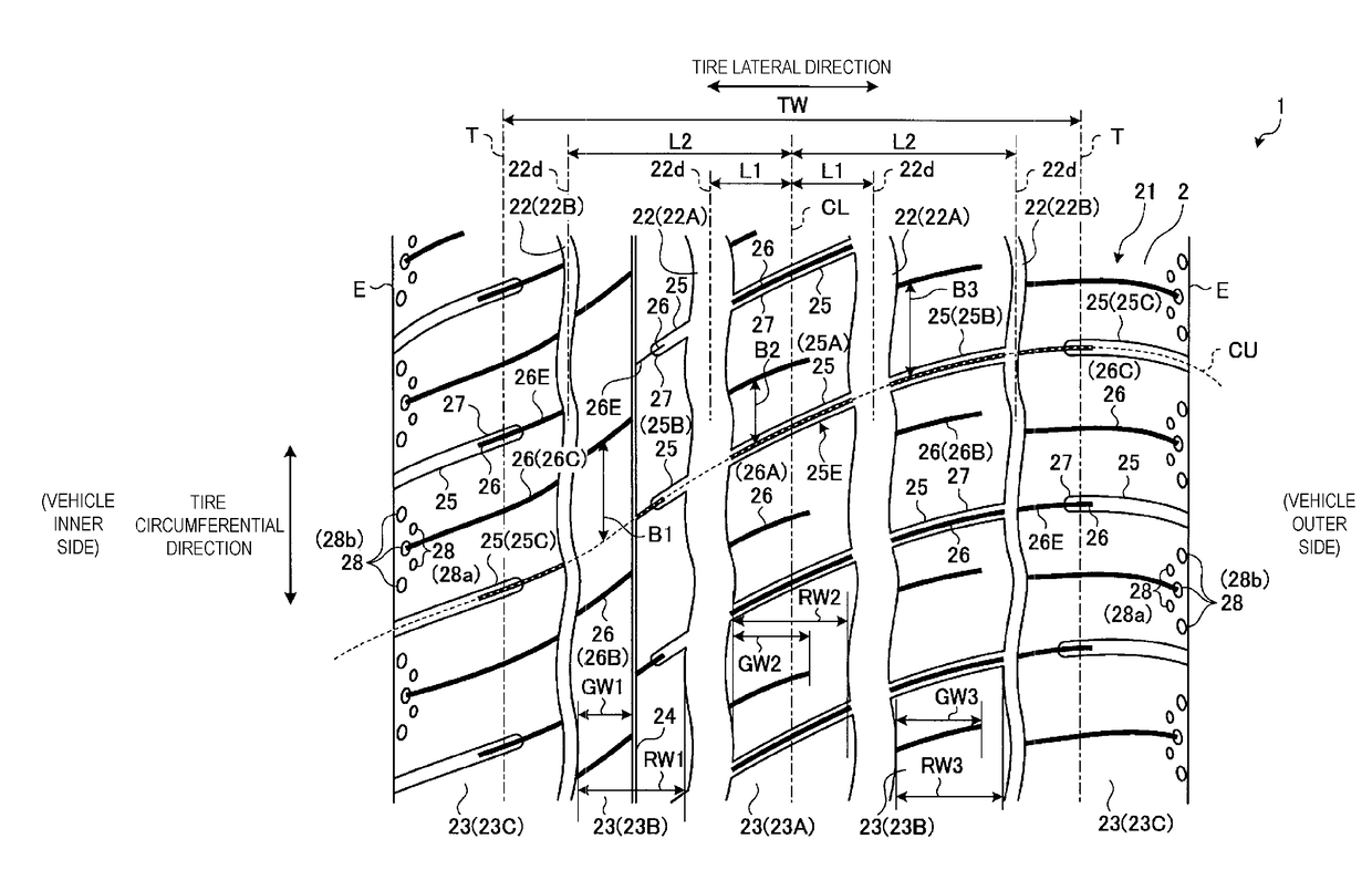 Pneumatic Tire