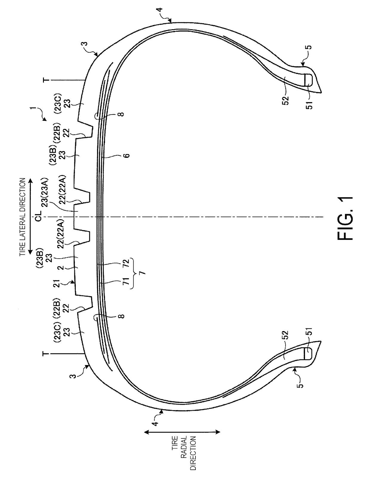 Pneumatic Tire