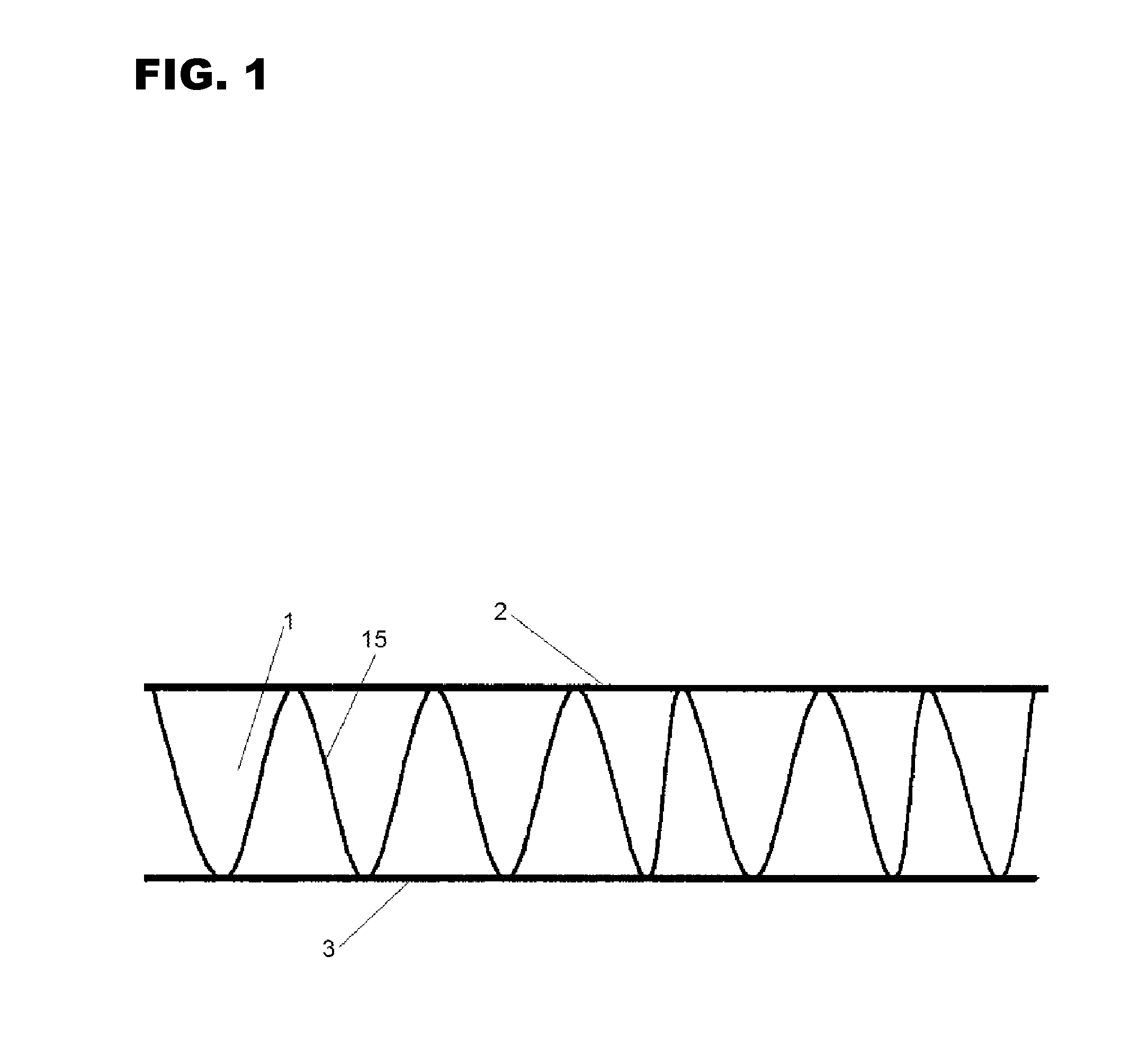 Fabric Strap with Multi-Layer Structure For Air-Cushion Effect And Uses Thereof In Underwear