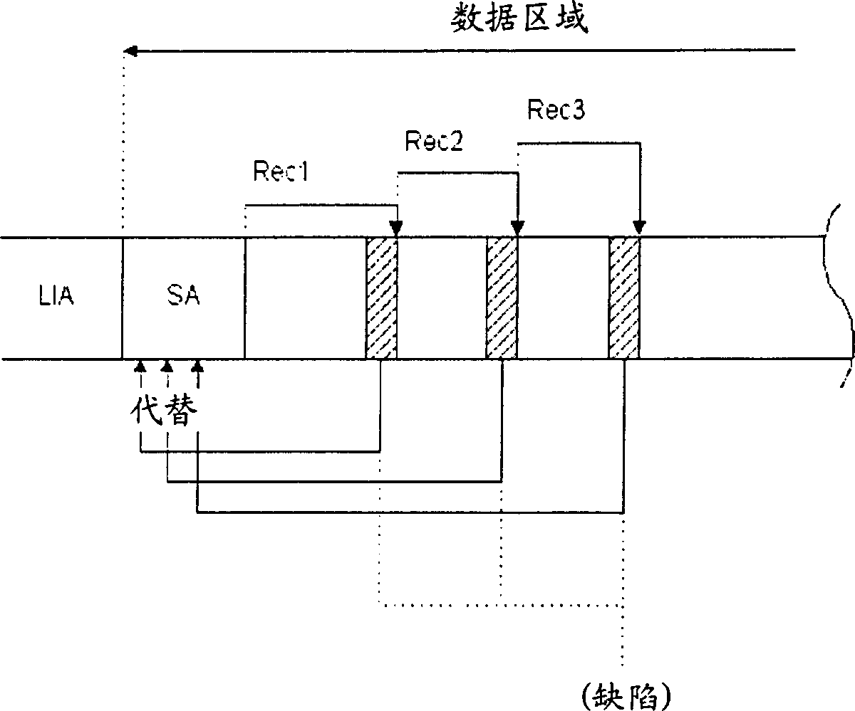 Method for controlling oblique of optical disk device