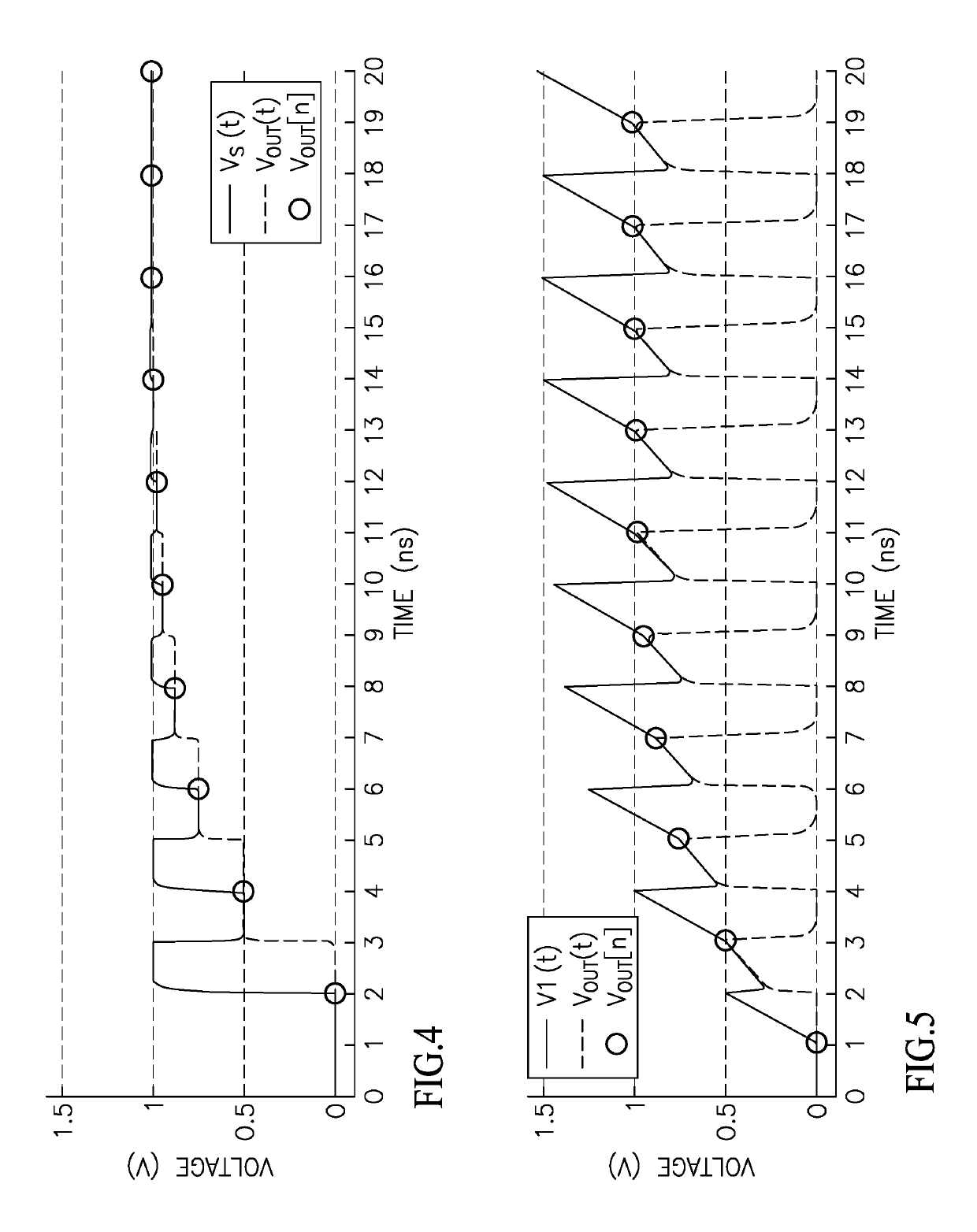 Discrete Time IIR Filter With High Stop Band Rejection