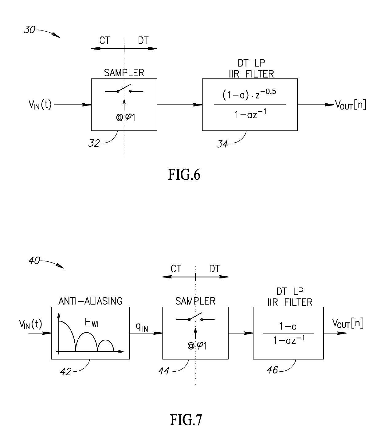 Discrete Time IIR Filter With High Stop Band Rejection