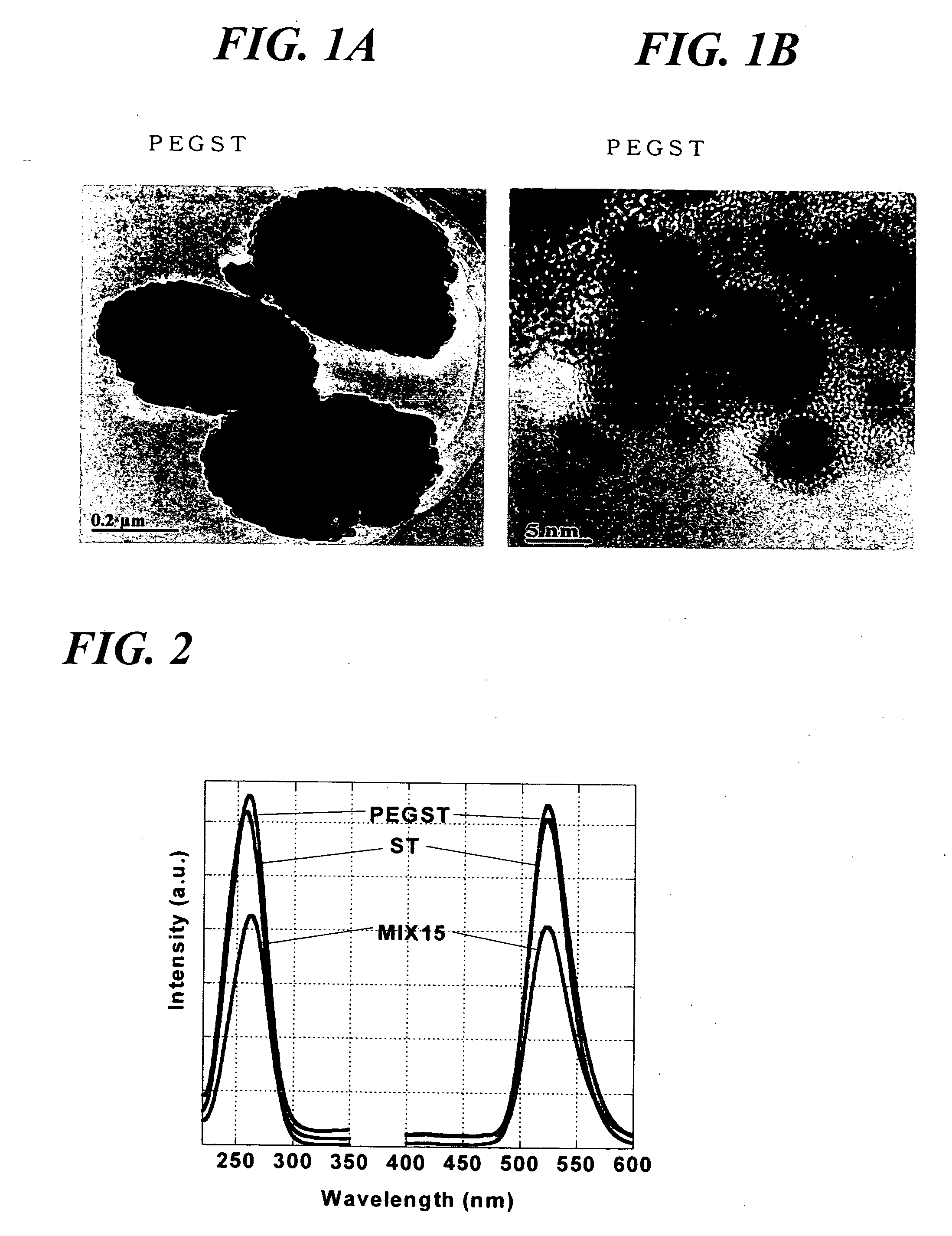 Phosphor and production process for the same