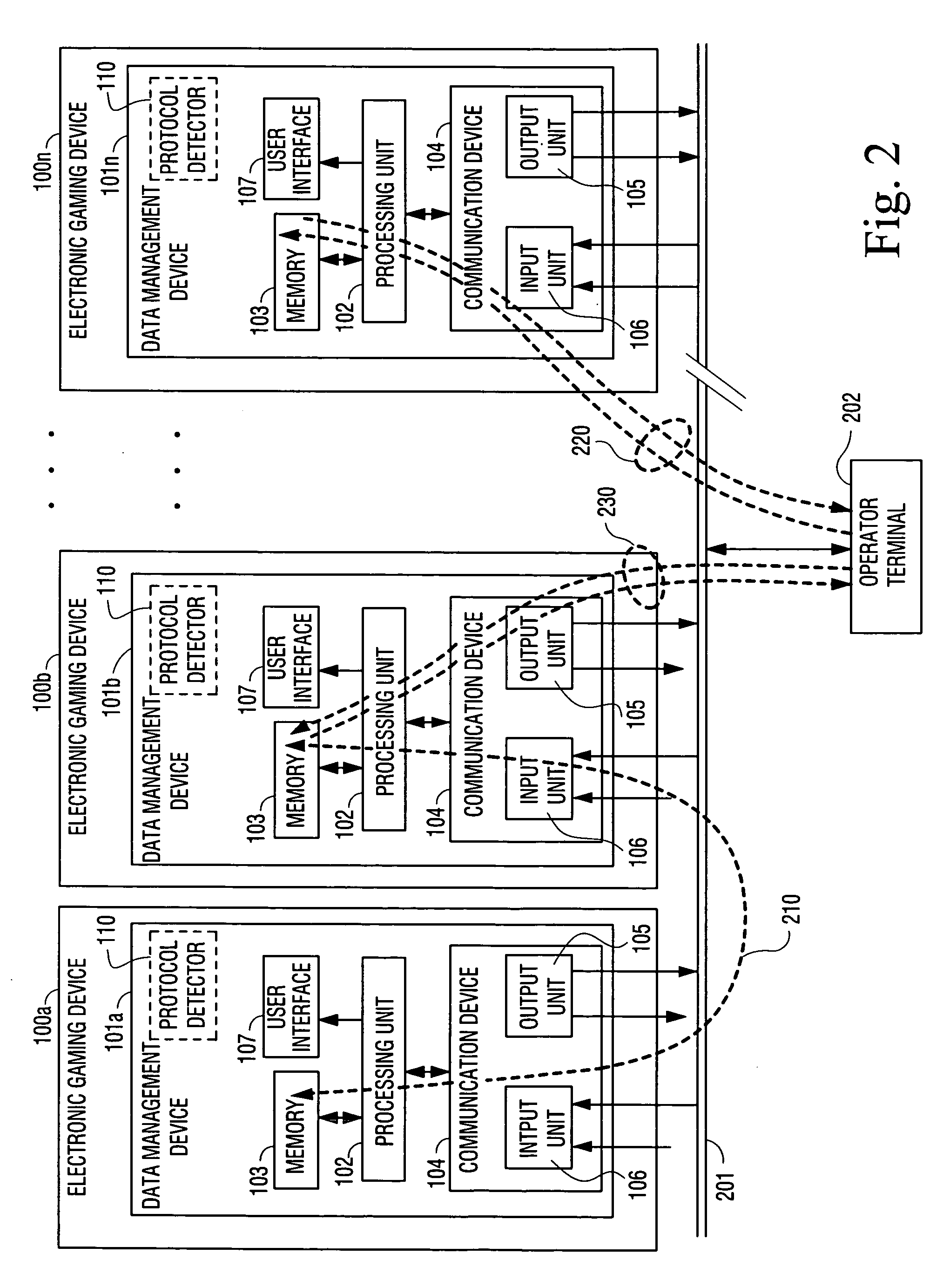 Data management device within an electronic gaming device and a method for monitoring electronic gaming devices