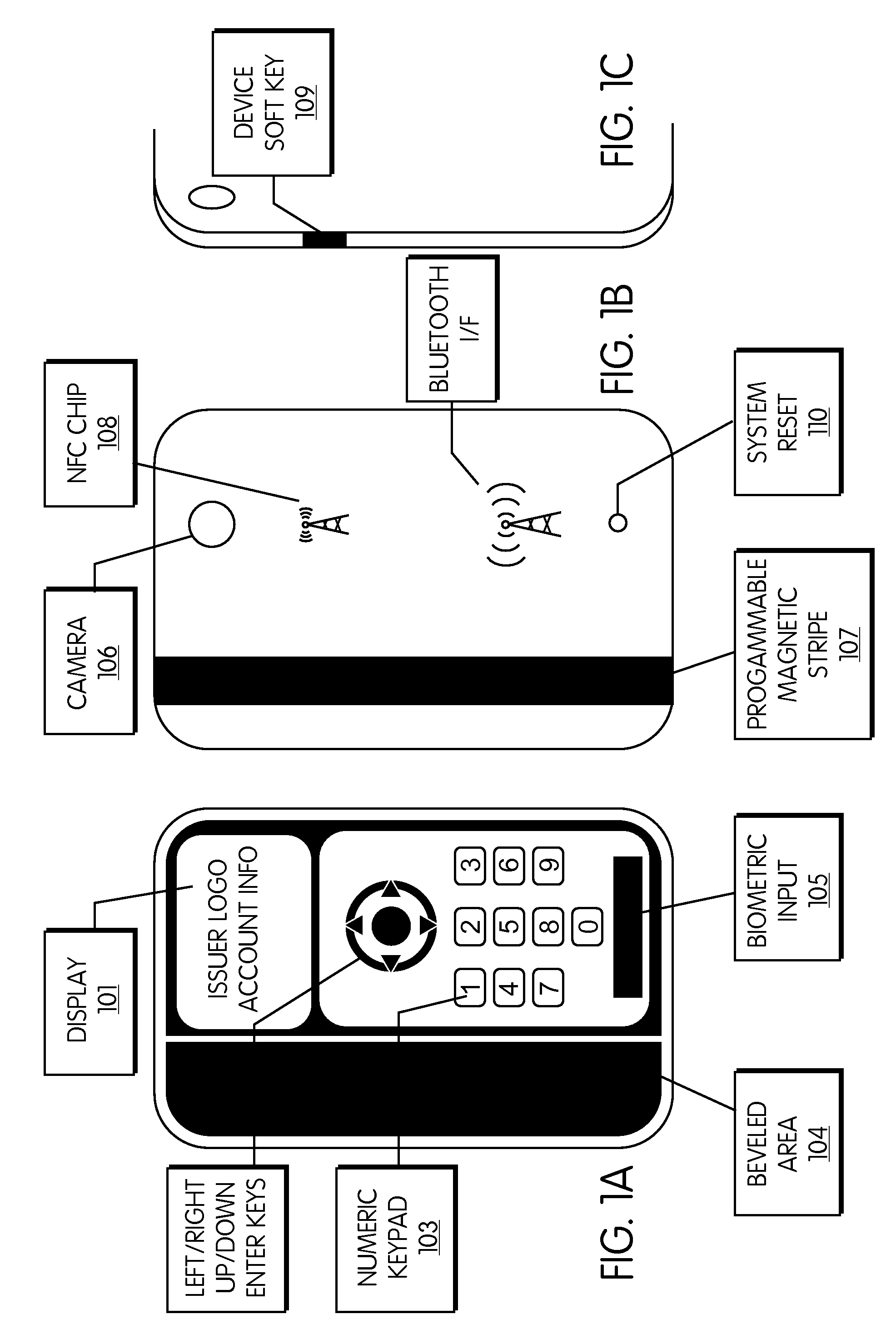 Point Of Sale Transaction Device With Magnetic Stripe Emulator And Biometric Authentication