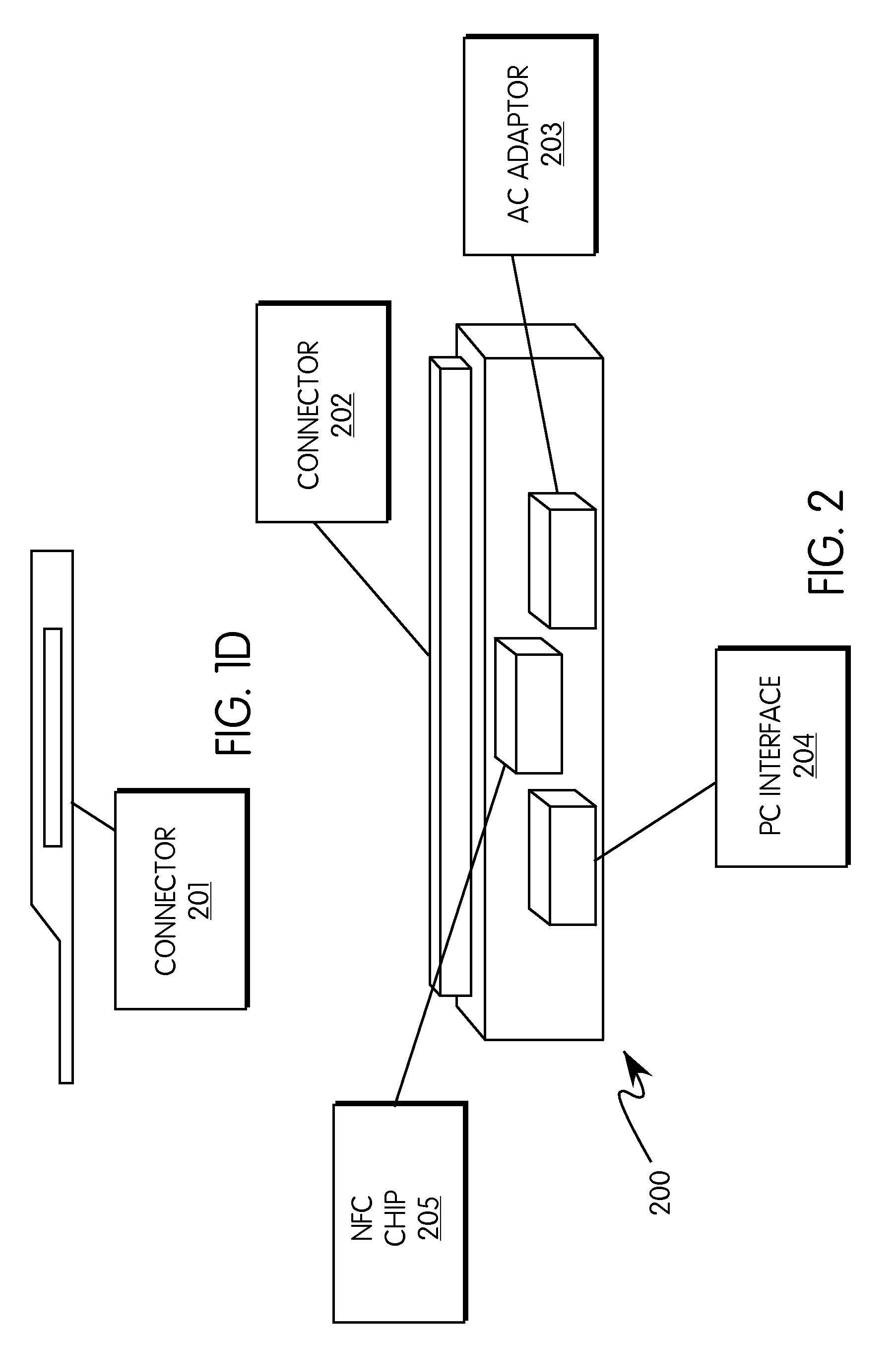 Point Of Sale Transaction Device With Magnetic Stripe Emulator And Biometric Authentication