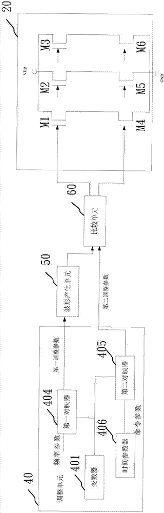 Motor-driven spreading system and method thereof