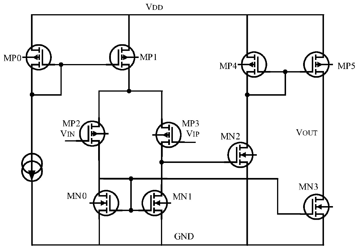 Low dropout linear regulator with high power supply rejection ratio