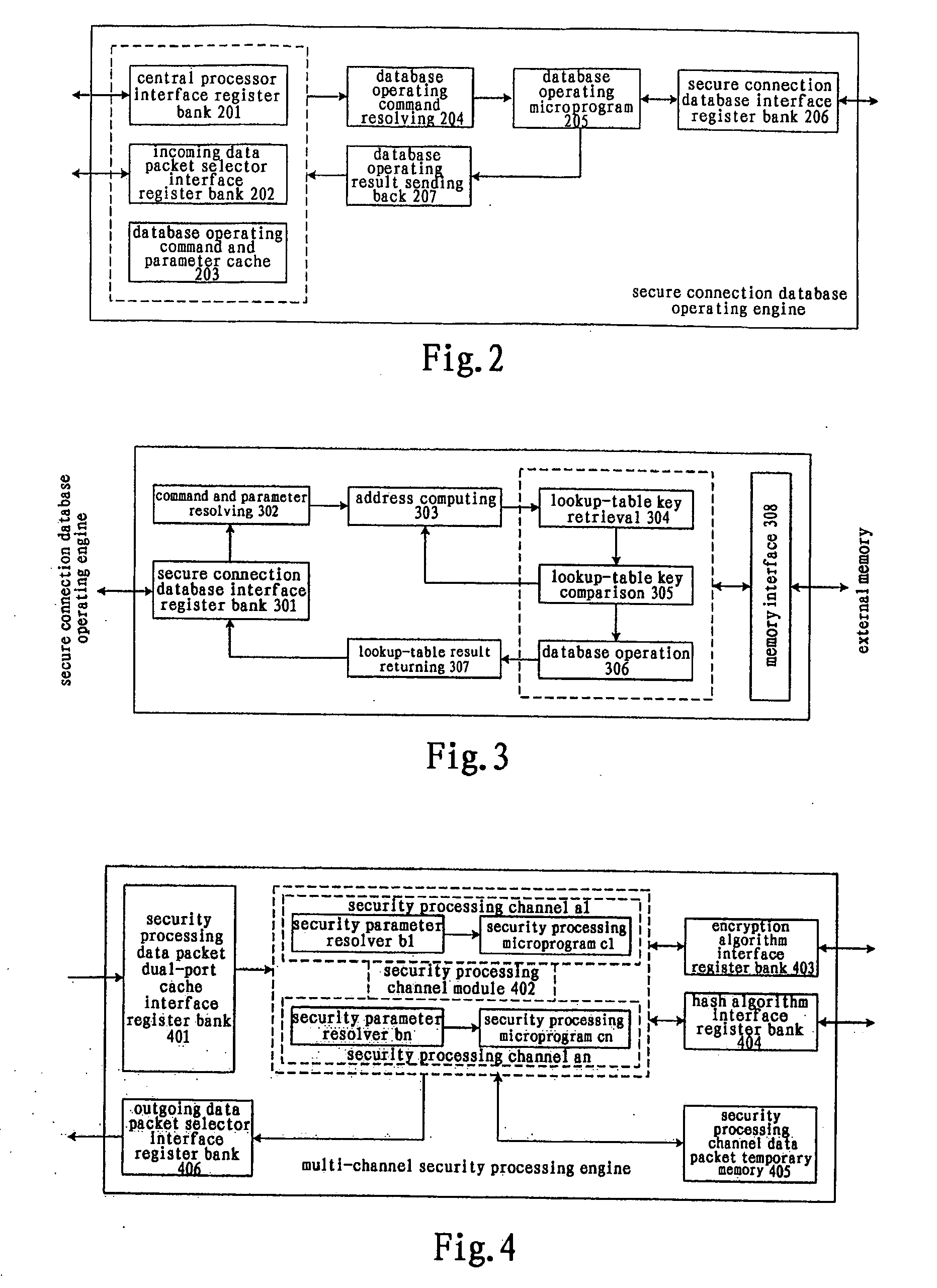 Network communication security processor and data processing method