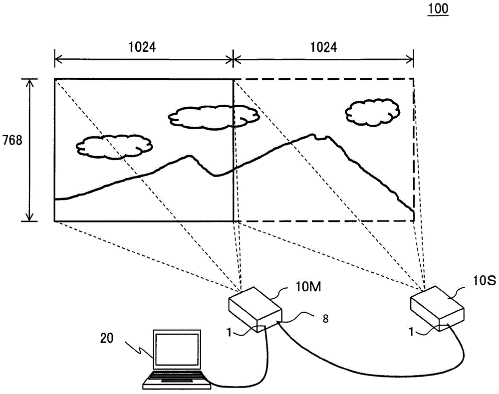 Display device, multi-display system, and multi-display method