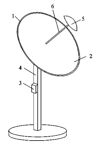 Disc type energy storage and transmission device