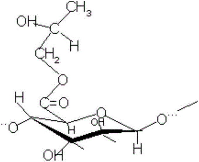 Propylene glycol alginate and icaritin compound oil suspension agent and preparation method
