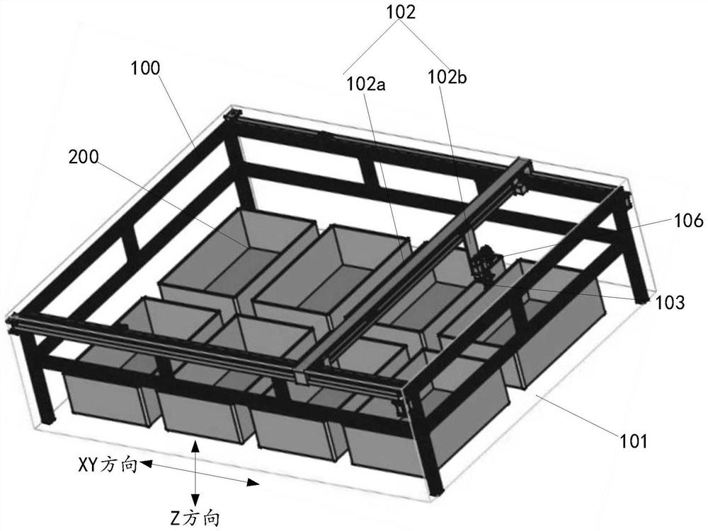 Automatic sorting device, method and equipment for goods and computer storage medium