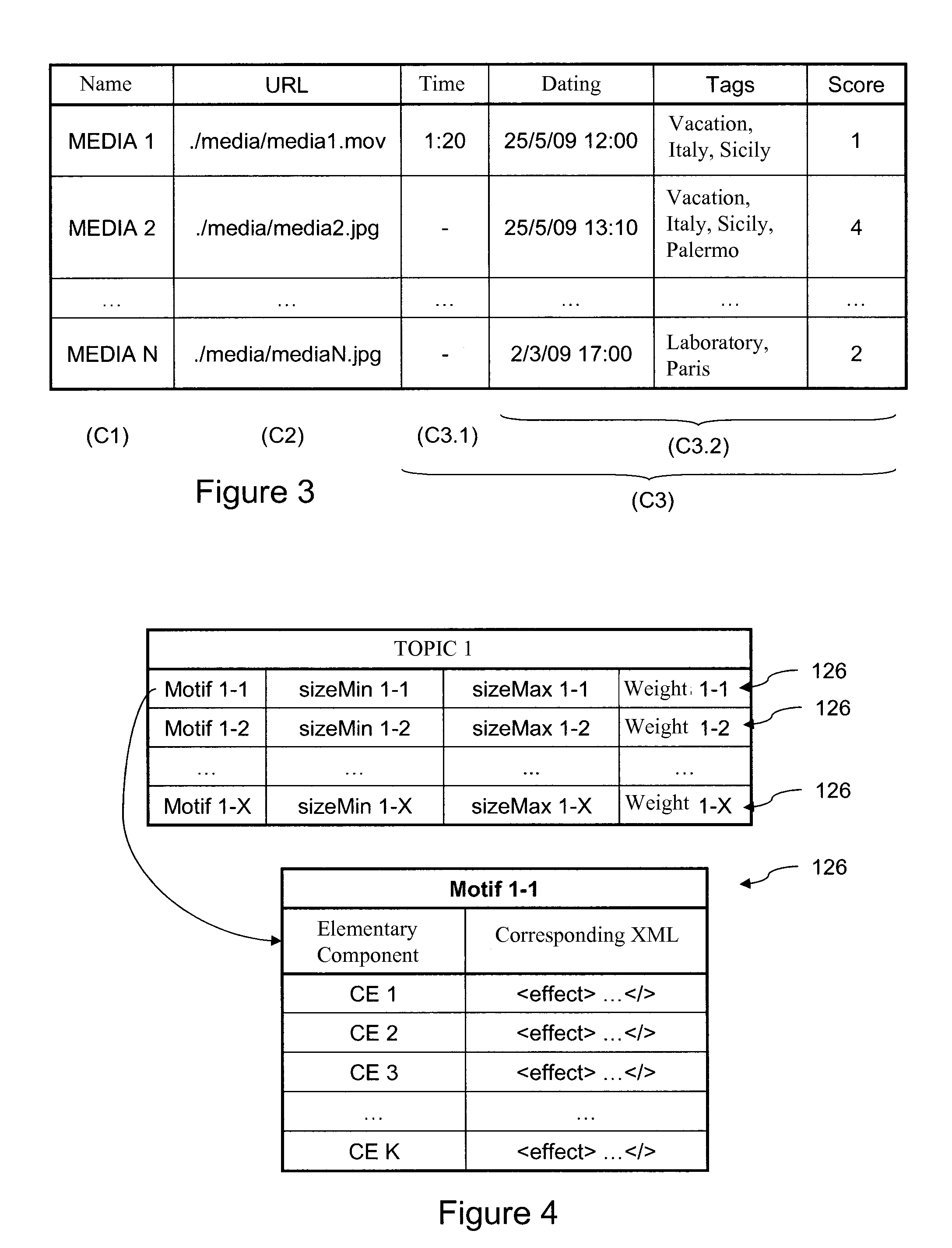 Process for creating a media sequence by coherent groups of media files
