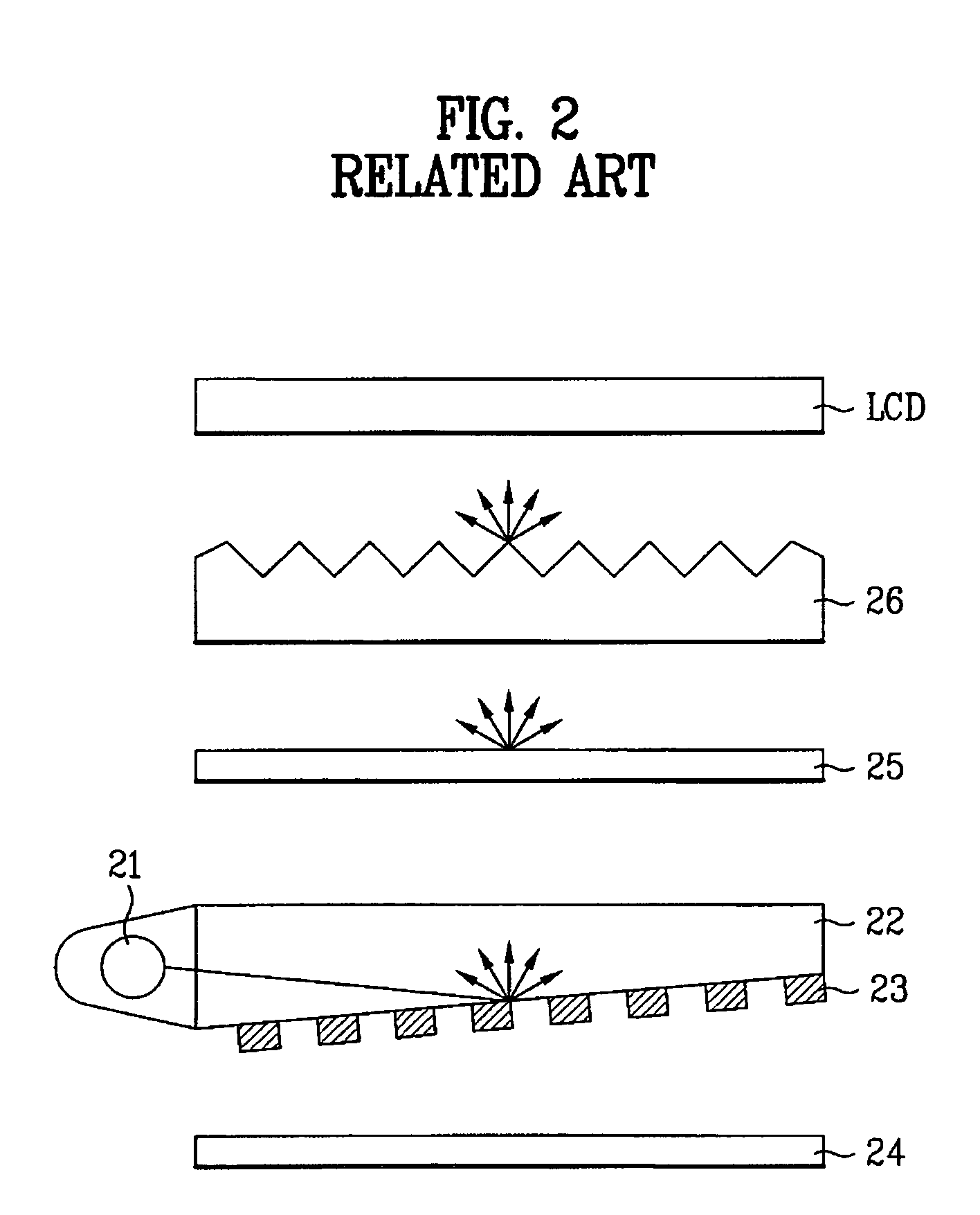 Backlight unit in display device and liquid crystal display device therewith