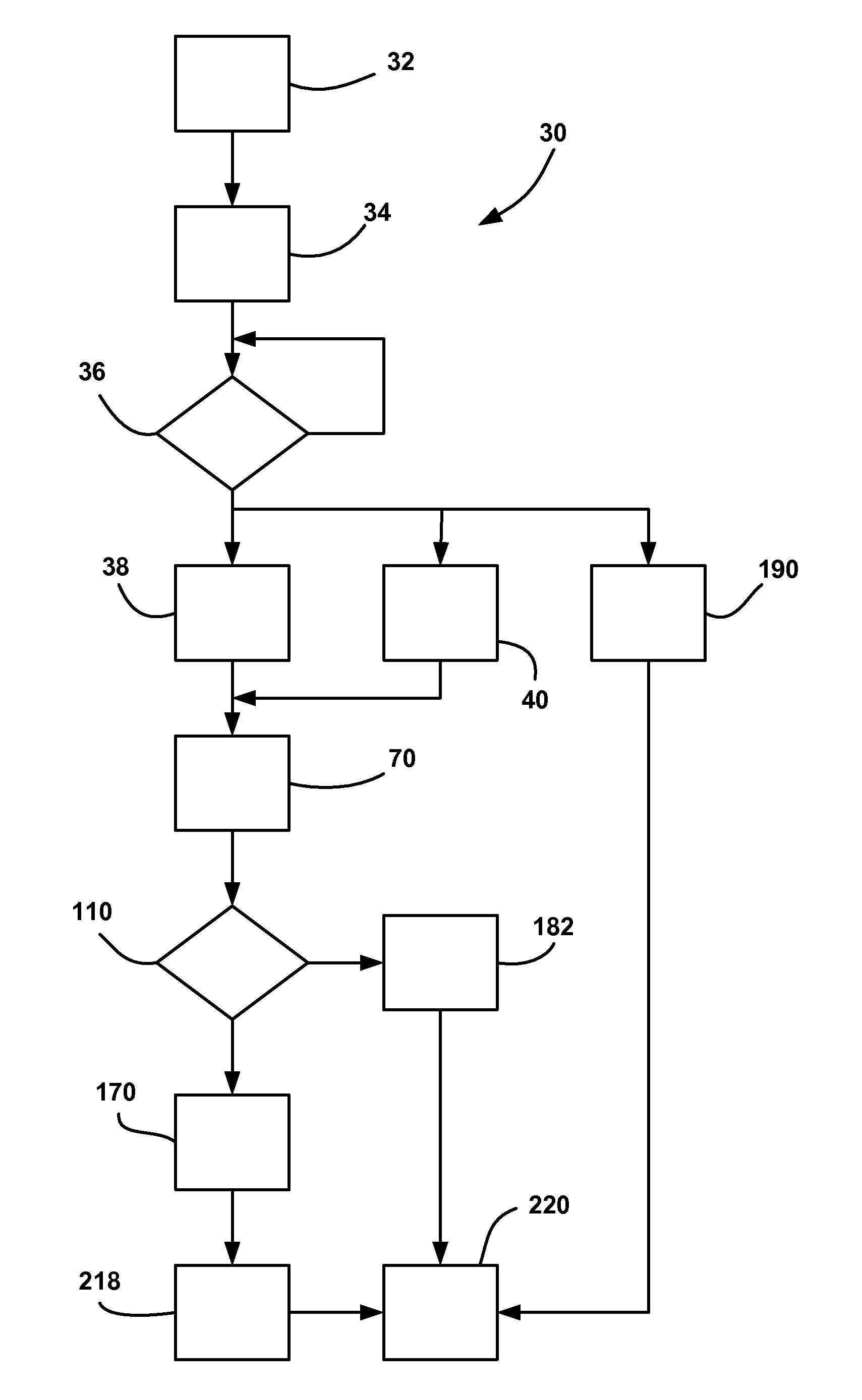 Algorithm for determining the capacity of a battery while in service