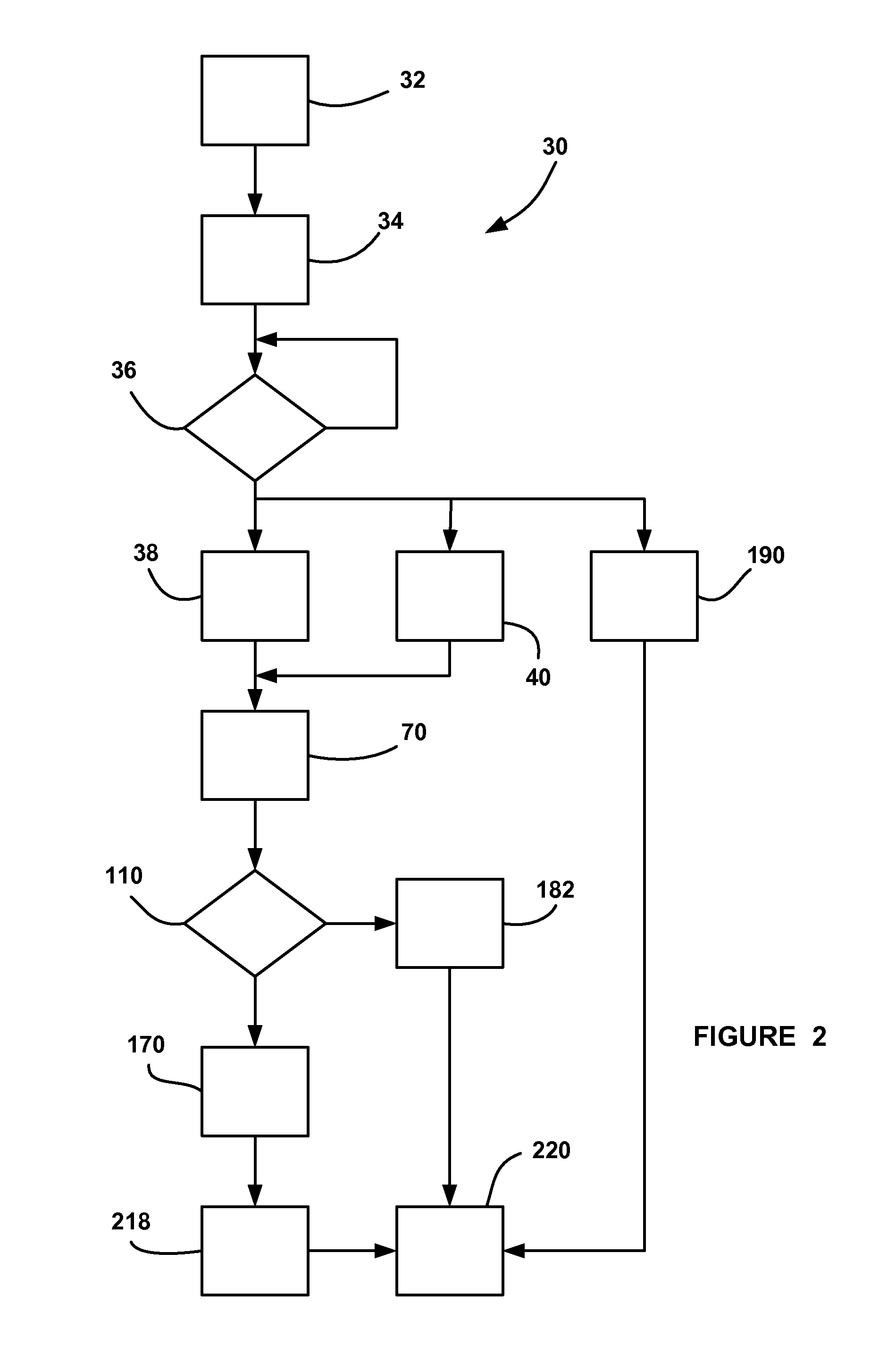 Algorithm for determining the capacity of a battery while in service