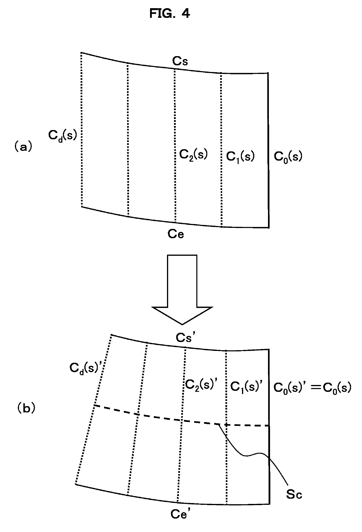 Curved surface generation device and curved surface generation program