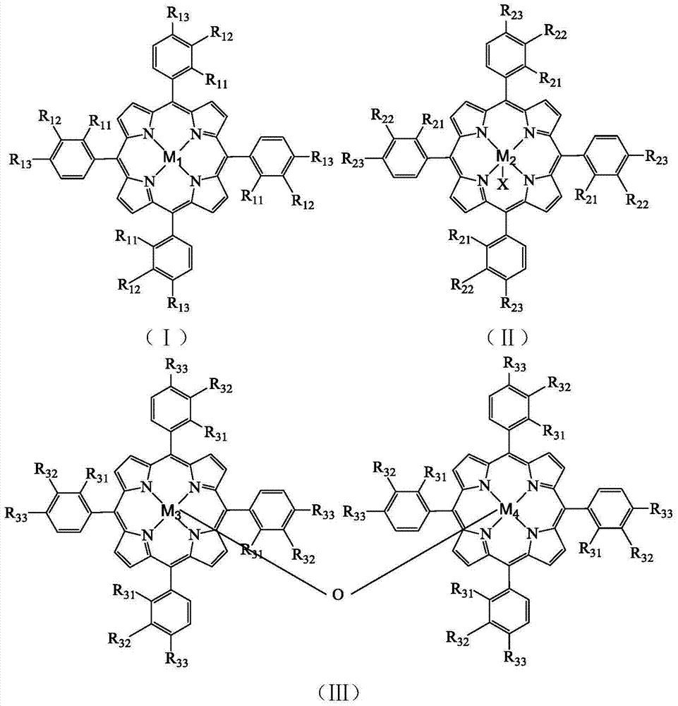 Method for preparing p-methoxybenzaldehyde perfume in presence of metalloporphyrin through catalytic oxidation of p-methoxytoluene
