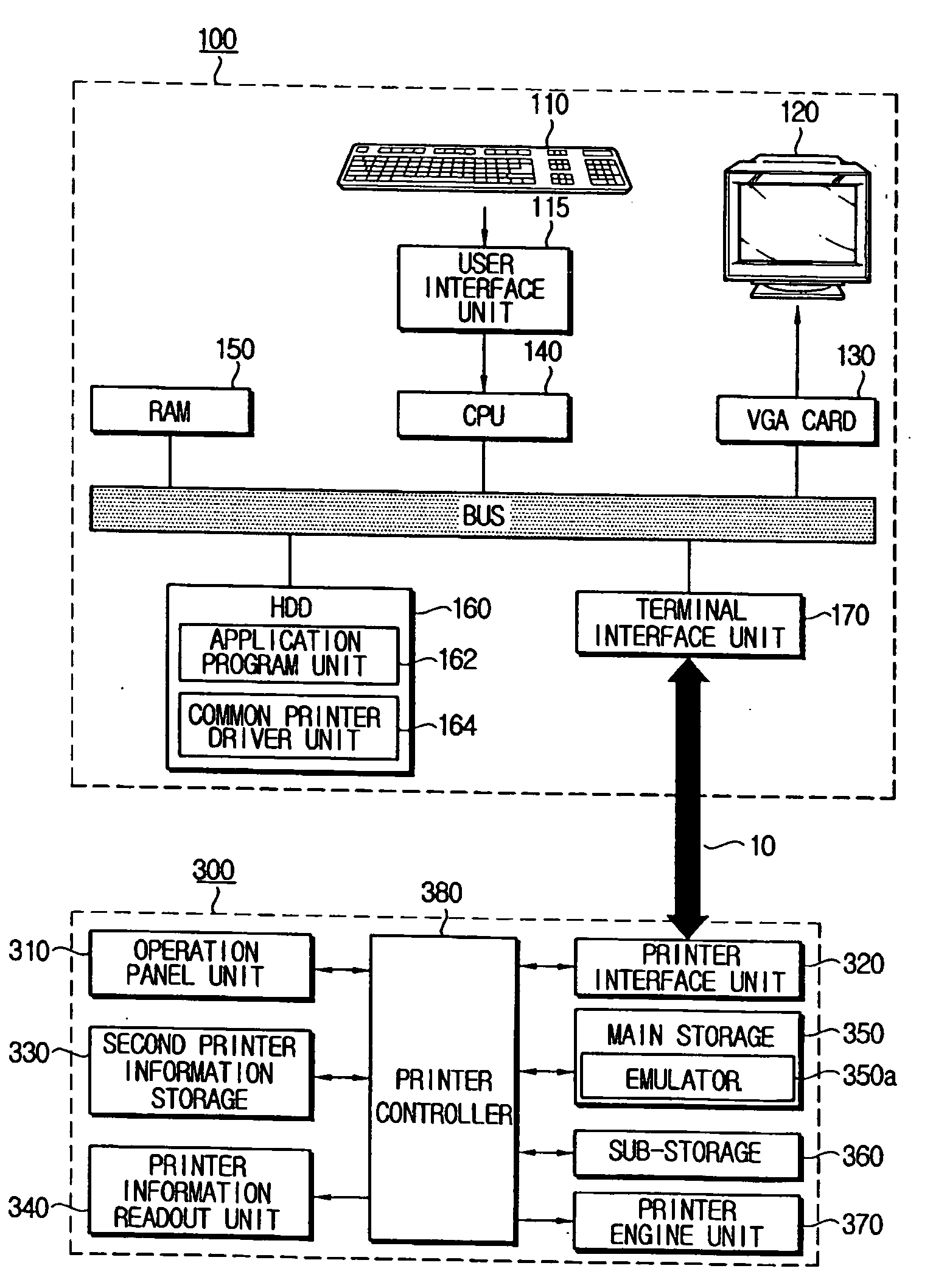 Common driver application device and method