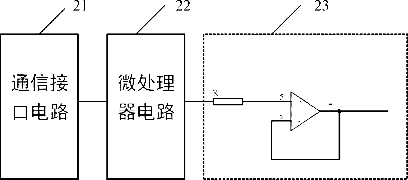 Transformer substation grounding network frequency response test device