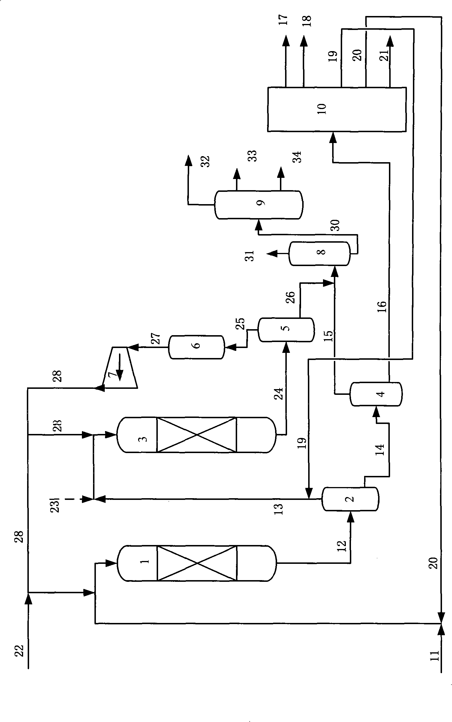 Optimized hydrogenation-catalytic cracking combination process