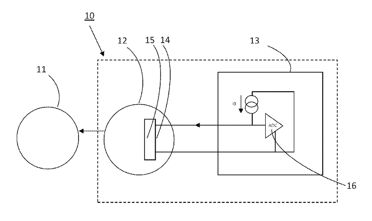 Assembly for starting an engine and starting method