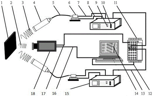 A non-destructive detection method of infrared thermal wave radar imaging for cfrp laminate defects