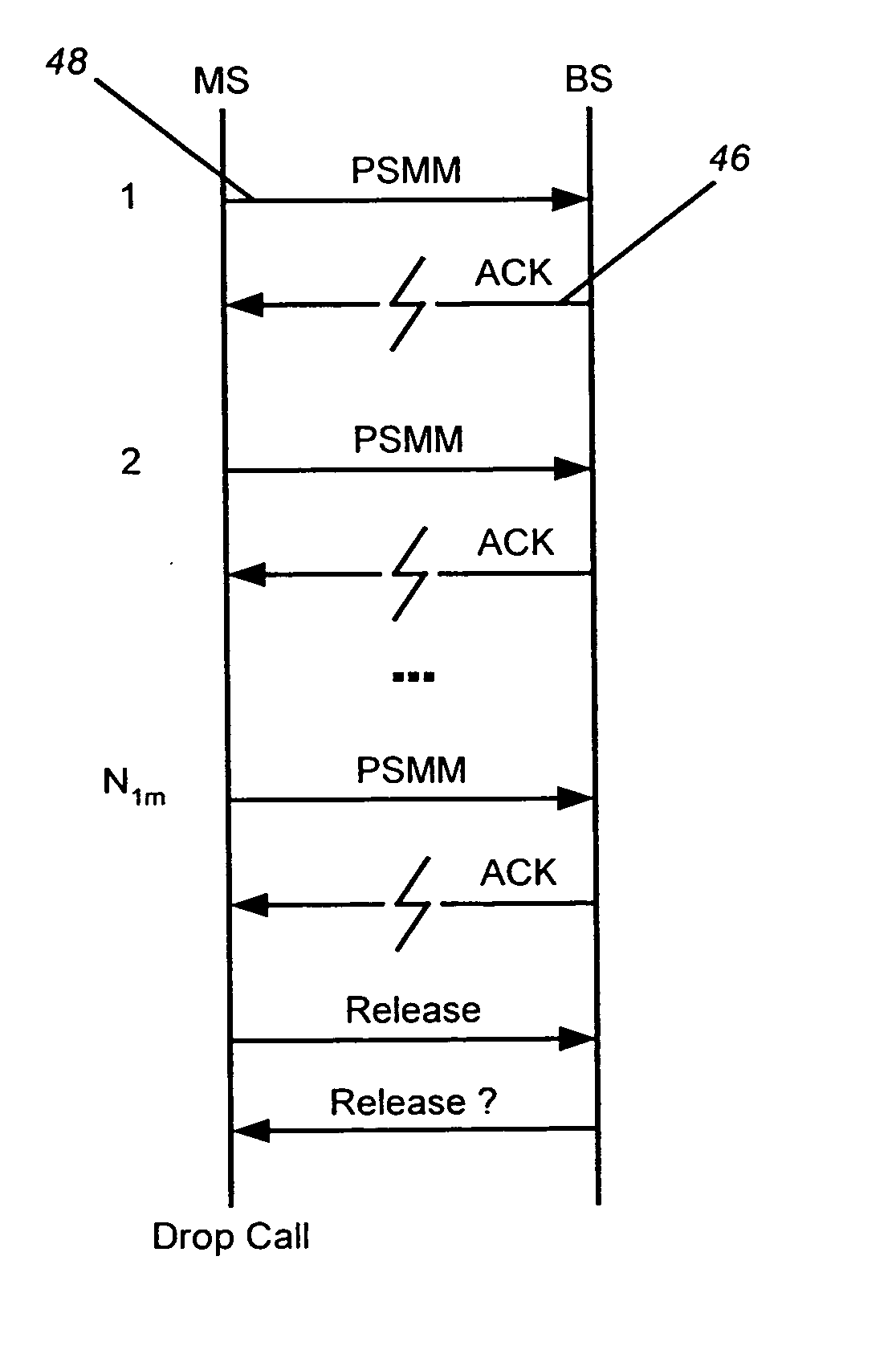 Forward link based rescue channel method and apparatus for telecommunication systems