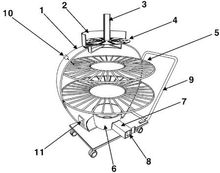 Design method of environmental-friendly baking oven