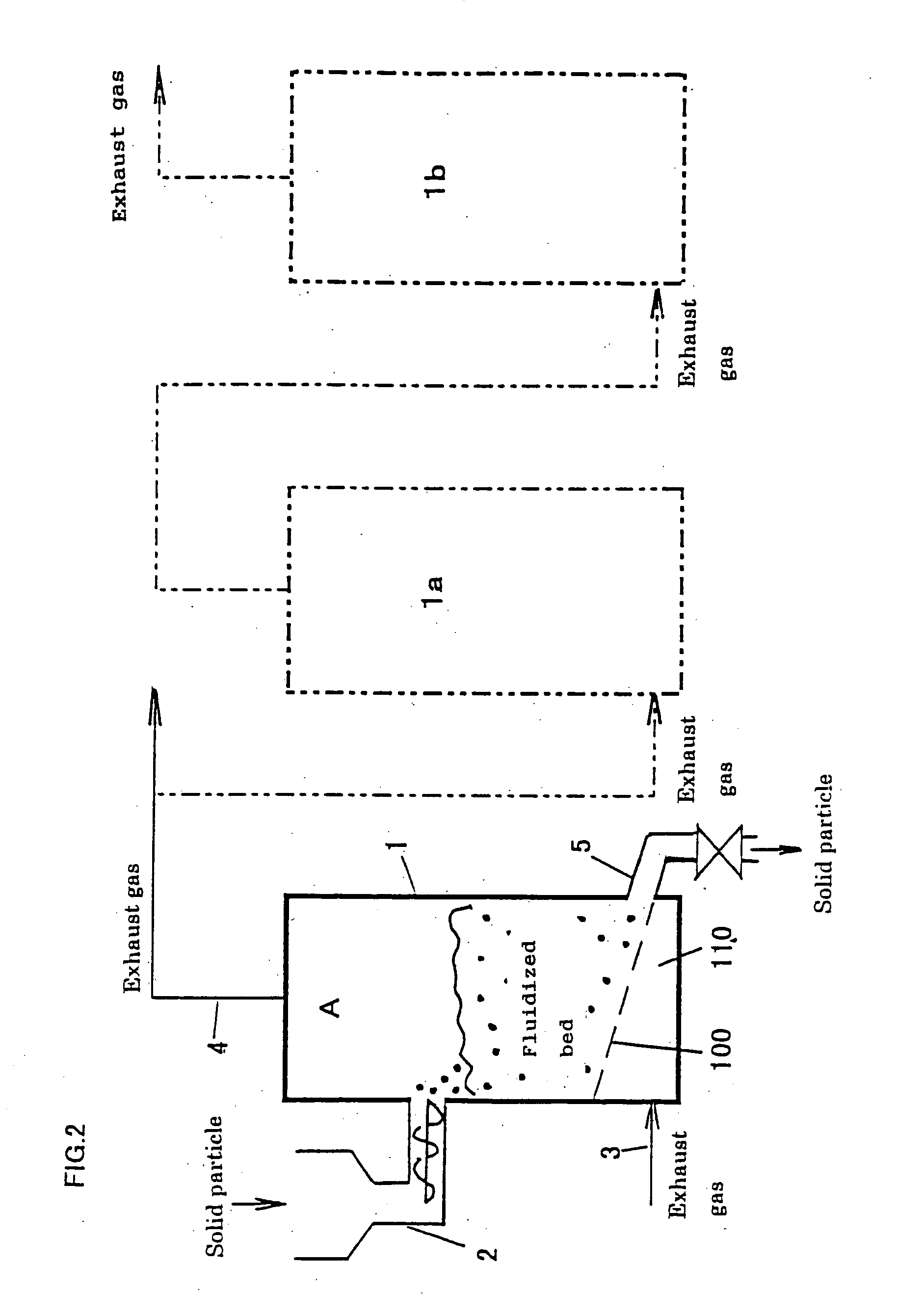 Method for reducing exhaust carbon dioxide