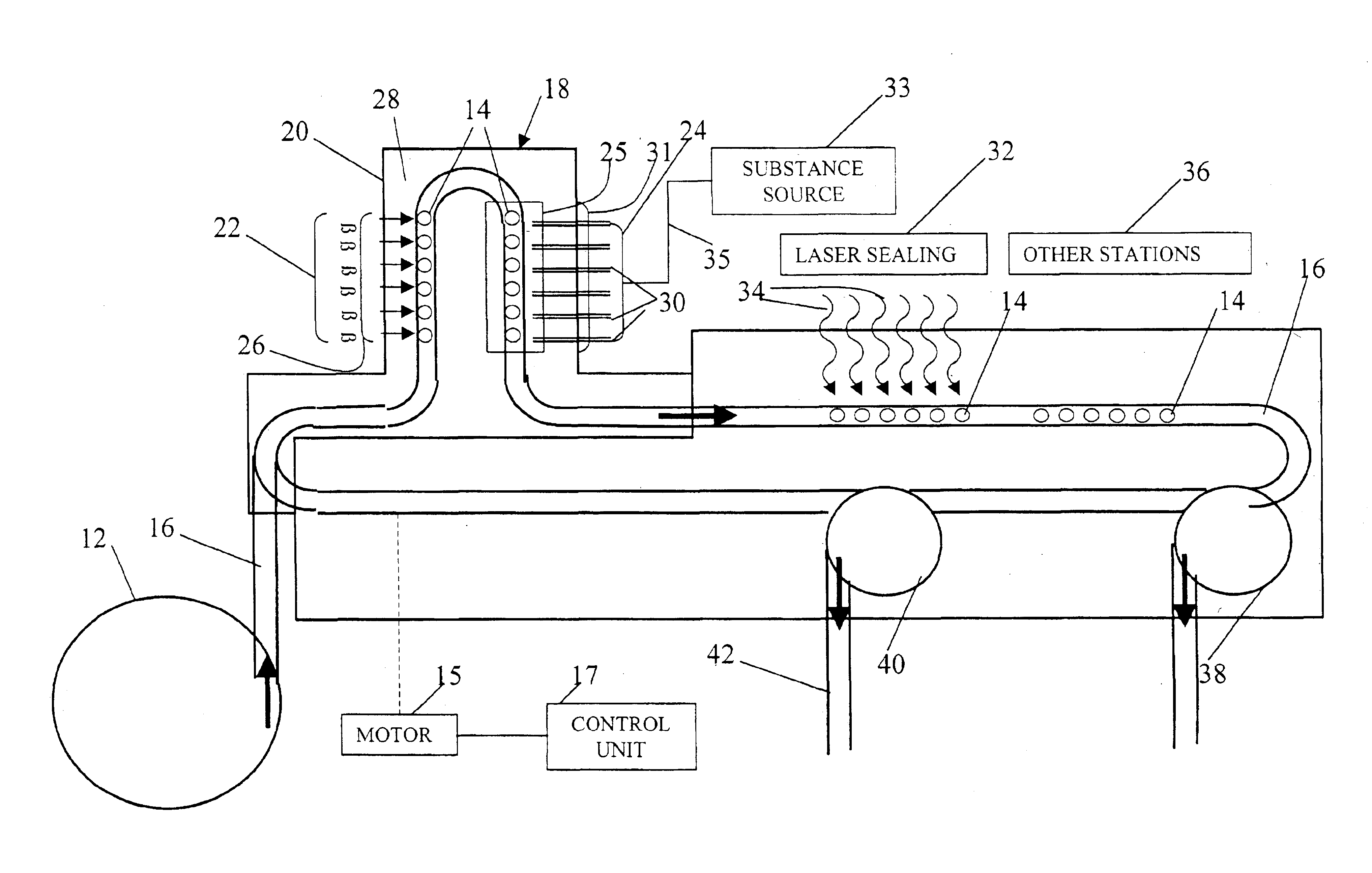 Sterile filling machine having needle filling station within e-beam chamber