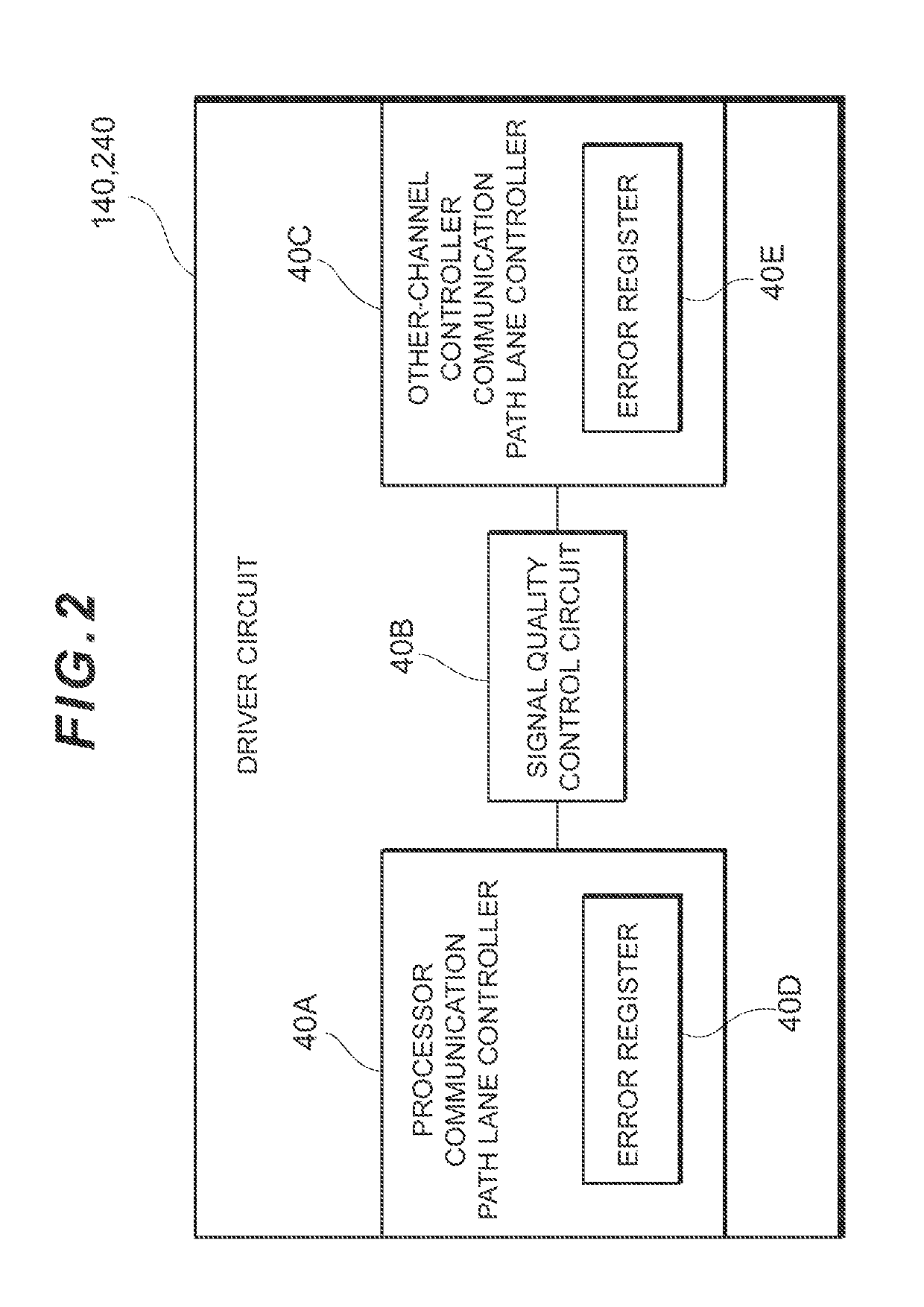 Redundant storage system and failure recovery method in redundant storage system