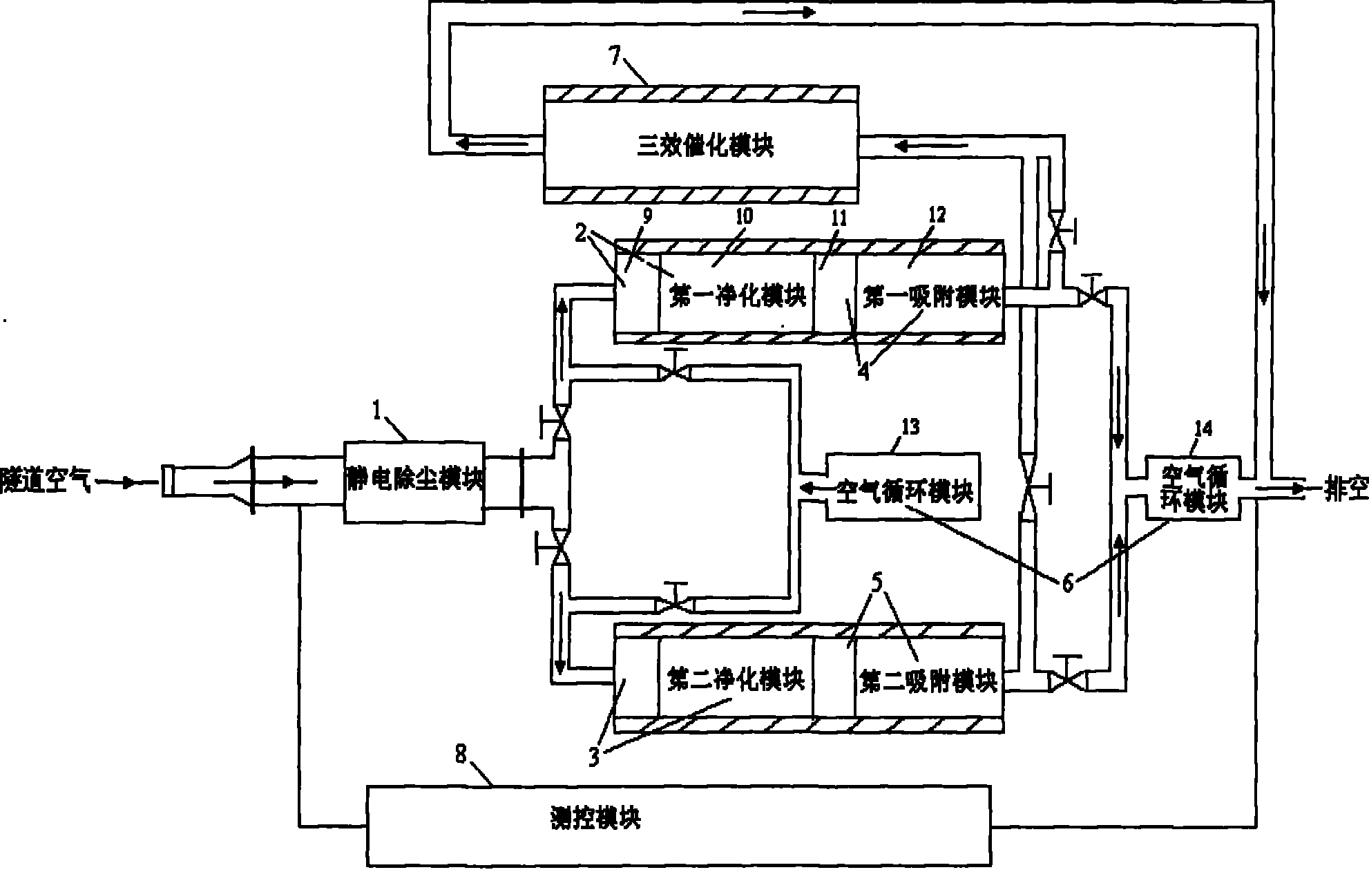 Tunnel air pollutant purification apparatus