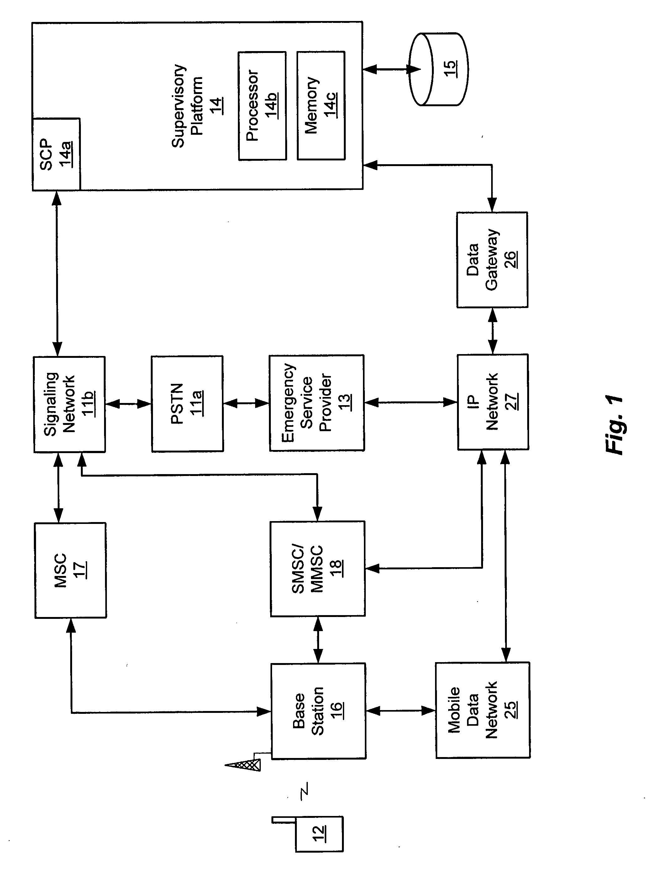 Emergency service provision for a supervised wireless device