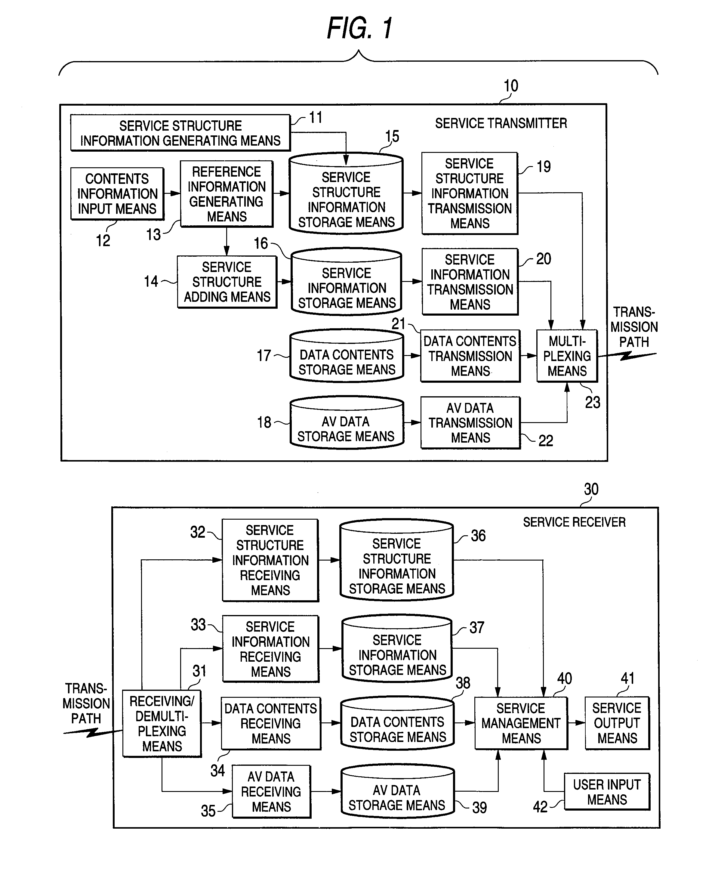 Storage type broadcast system, transmitter and receiver