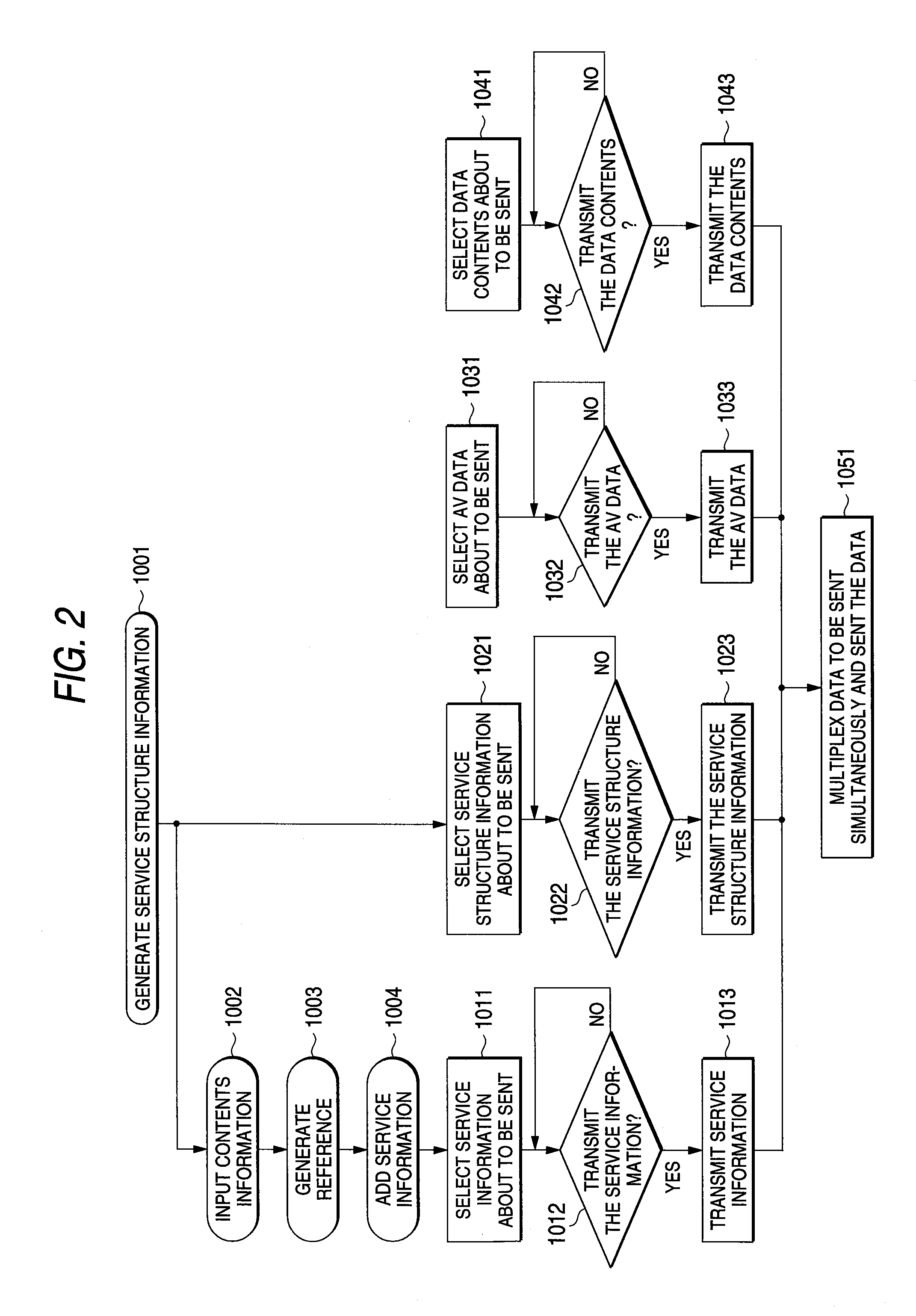 Storage type broadcast system, transmitter and receiver