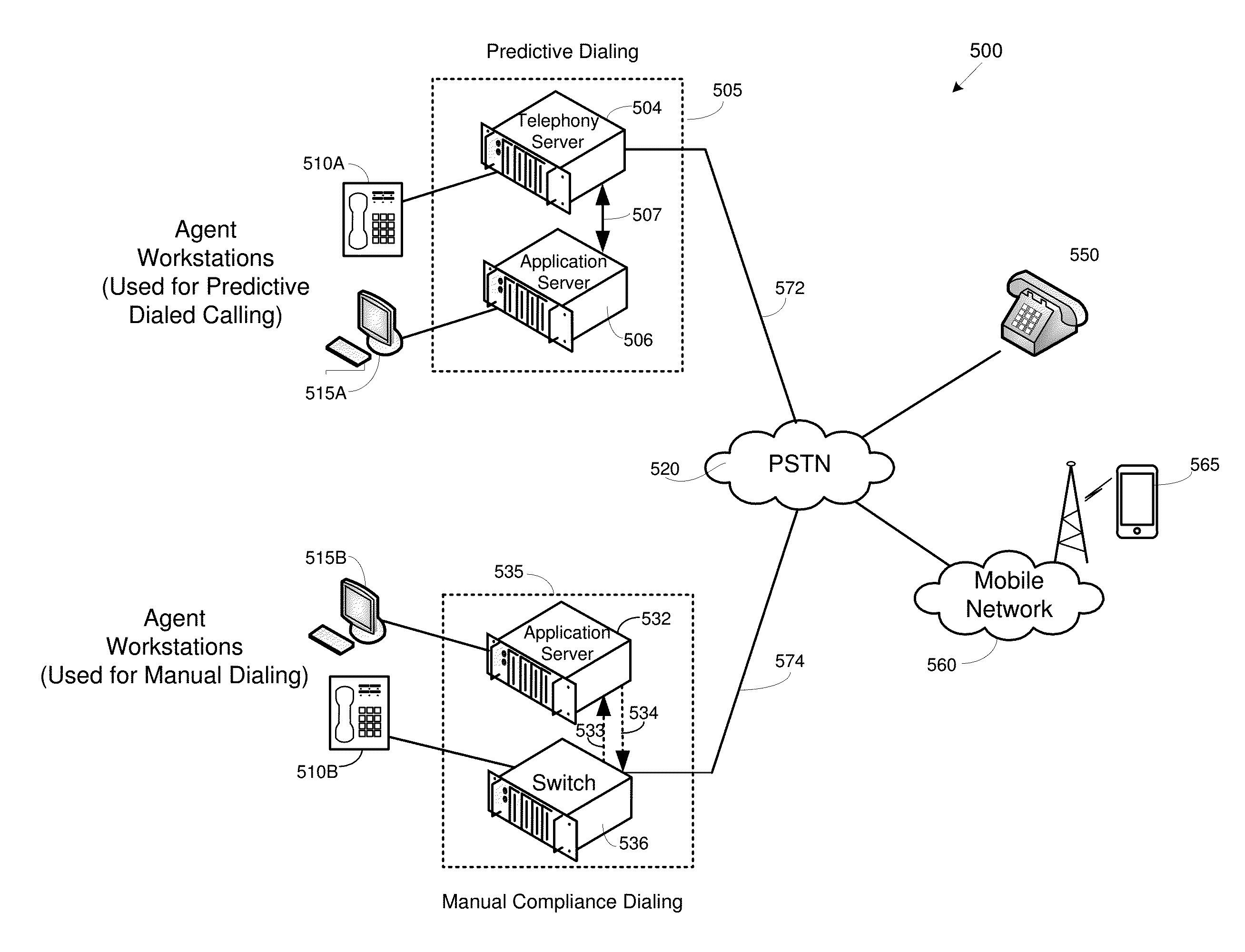 dialing-telephone-numbers-in-a-contact-center-based-on-a-dial-type