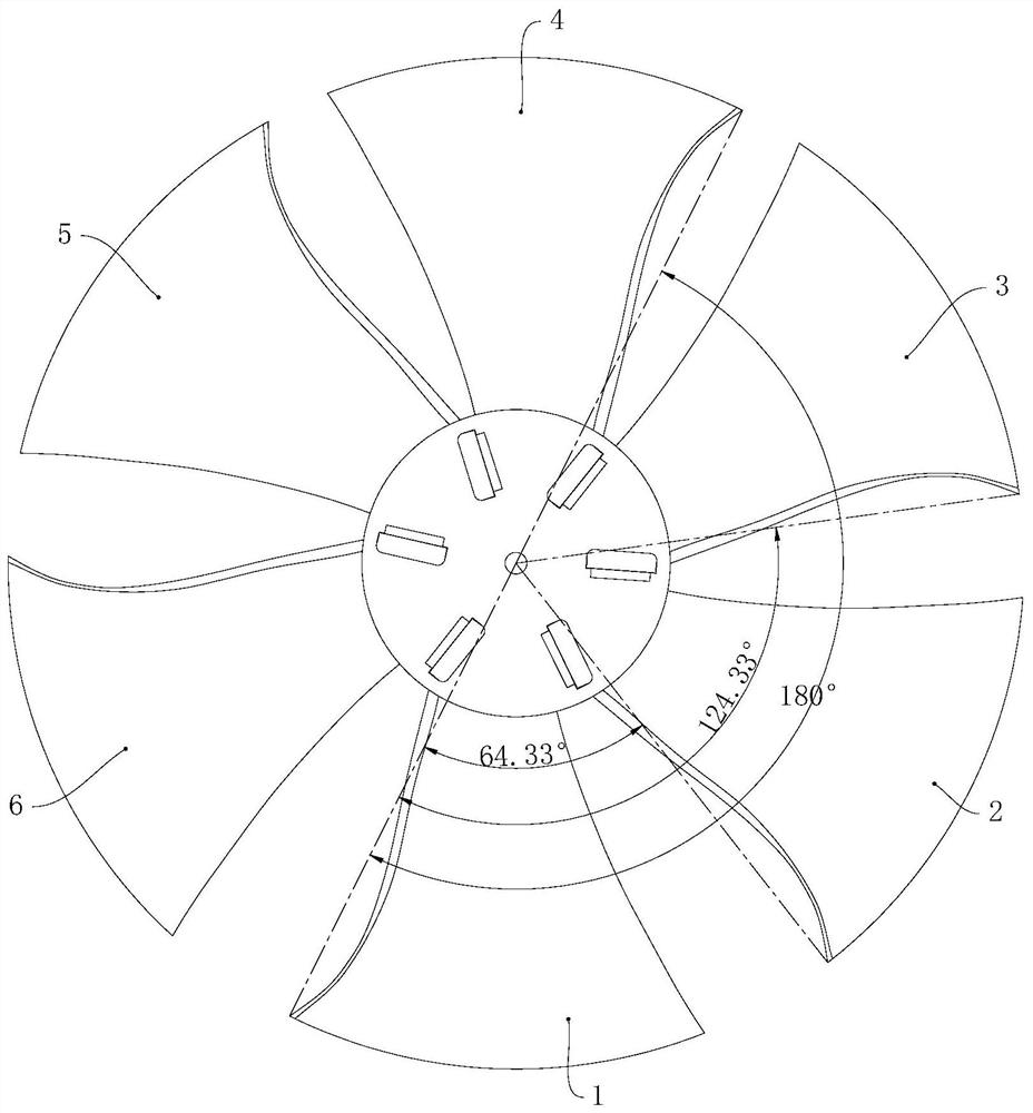 Rotary fan blade and electric appliance