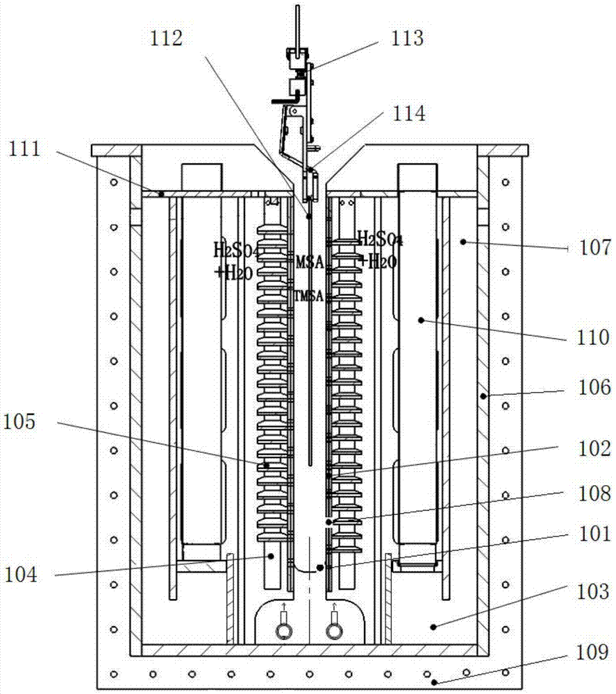 Composite acid system PCB vertical continuous electroplating device and method
