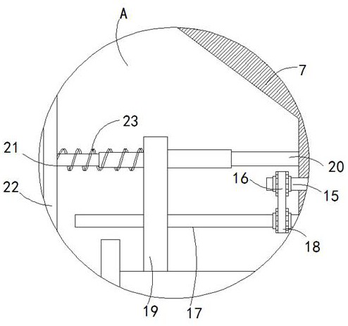 A kind of multifunctional injection medicine supply device for veterinary medicine