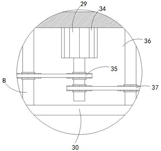 A kind of multifunctional injection medicine supply device for veterinary medicine