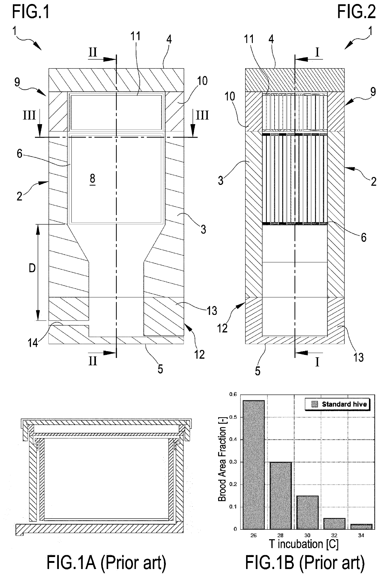 Rational hive structure